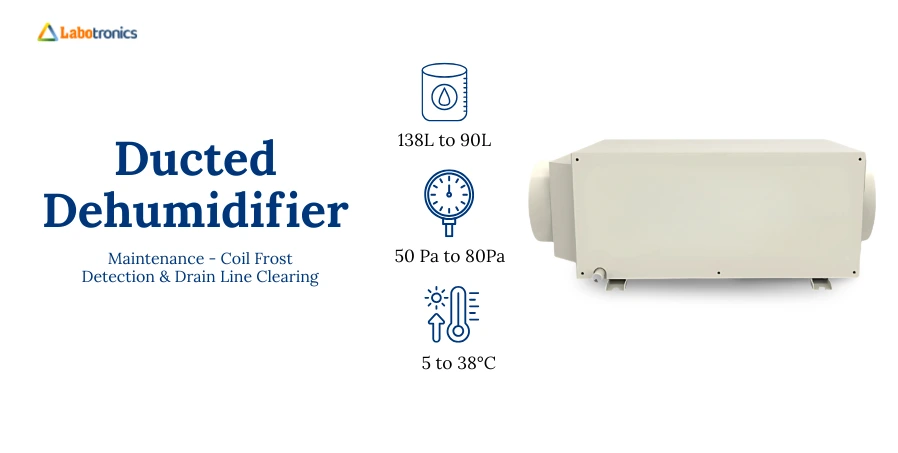 Ducted Dehumidifier Maintenance: Coil Frost Detection & Drain Line Clearing