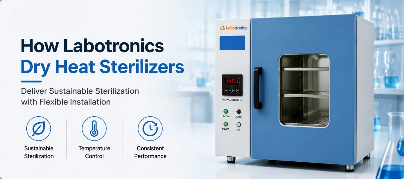 How Labotronics Dry Heat Sterilizers Deliver Sustainable Sterilization With Flexible Installation
