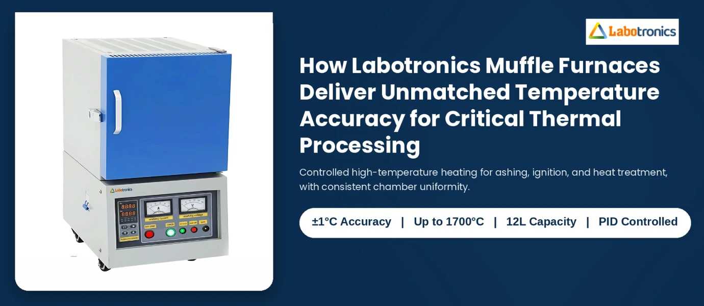 Labotronics Muffle Furnace Benefits - Temperature Accuracy For Thermal Processing