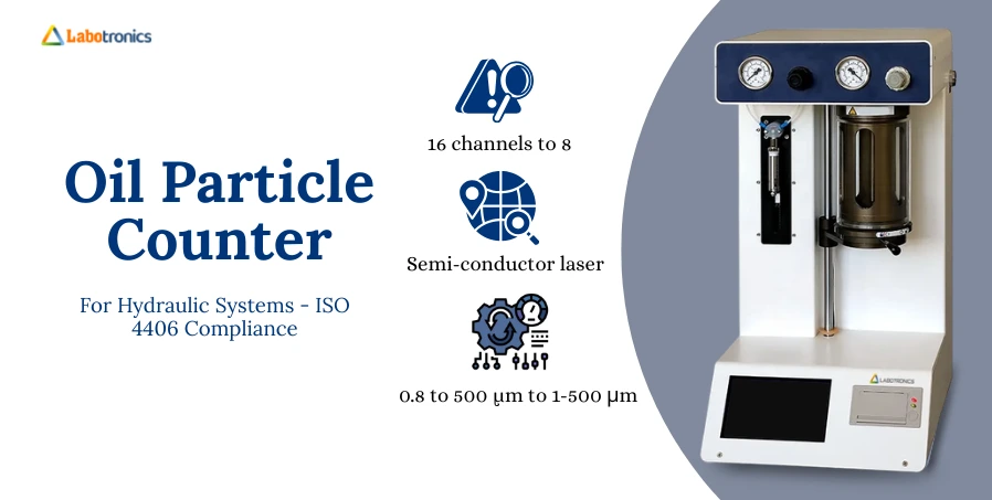 Oil Particle Counter For Hydraulic Systems: ISO 4406 Compliance