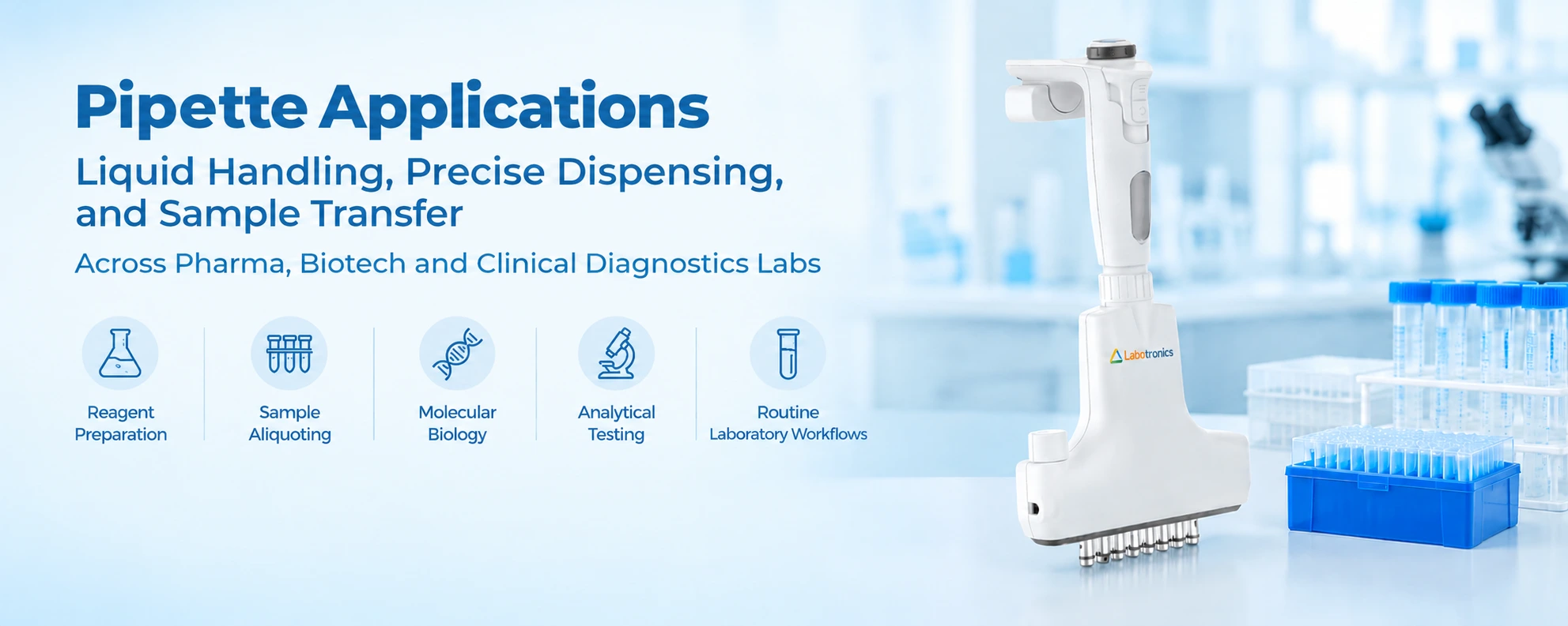 Pipette Applications: Liquid Handling, Precise Dispensing, And Sample Transfer Across Pharma