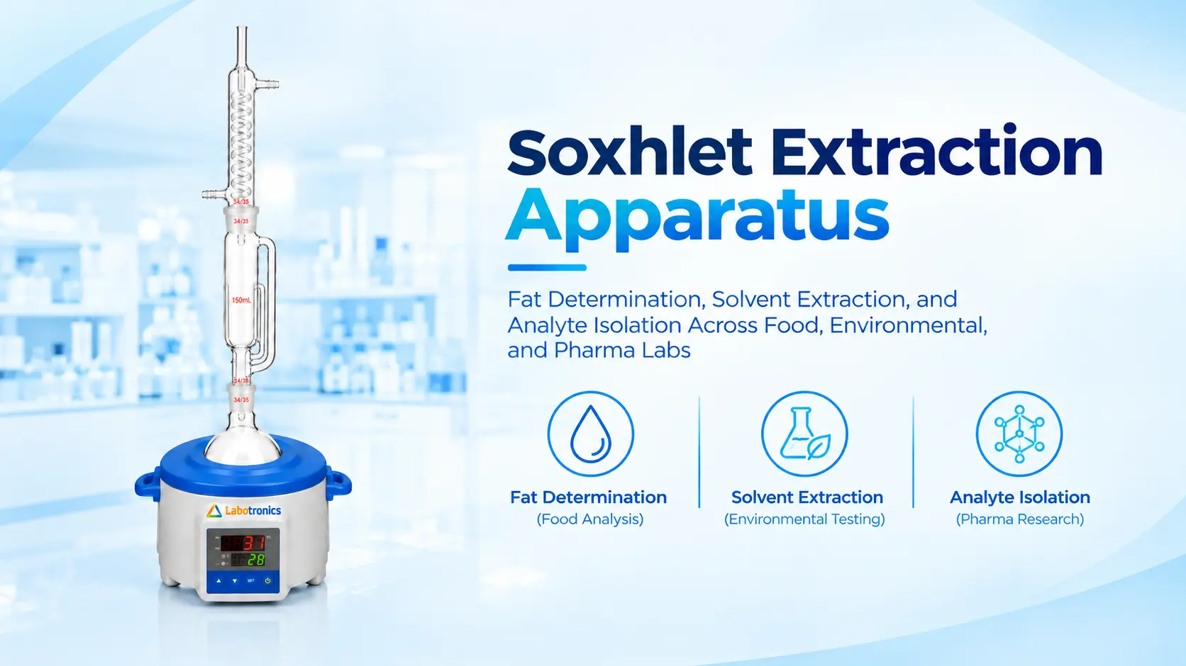 Soxhlet Extraction Apparatus Applications: Fat Determination, Solvent Extraction, And Analyte