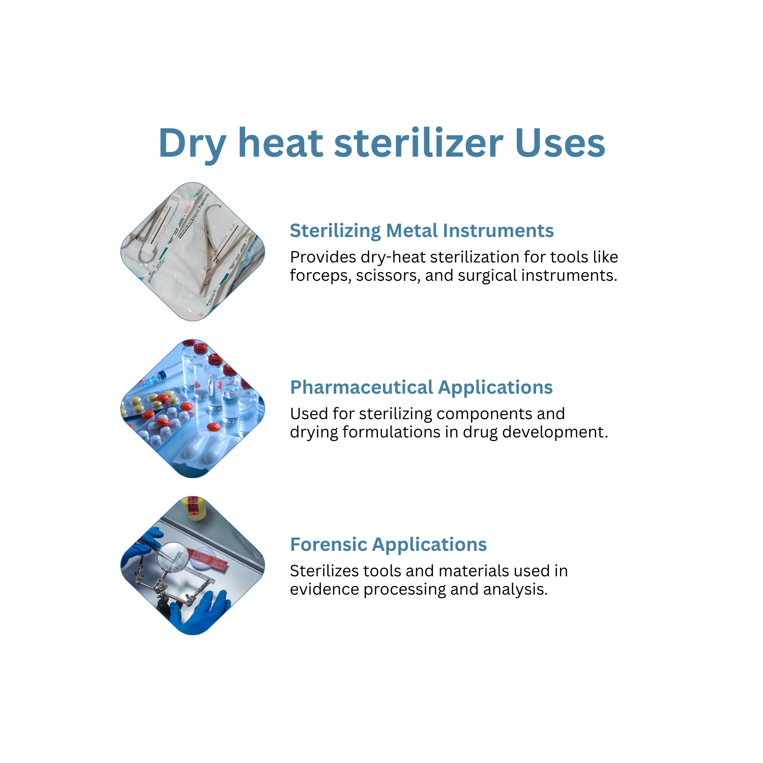 Dry Heat Sterilizer LB-10DHS