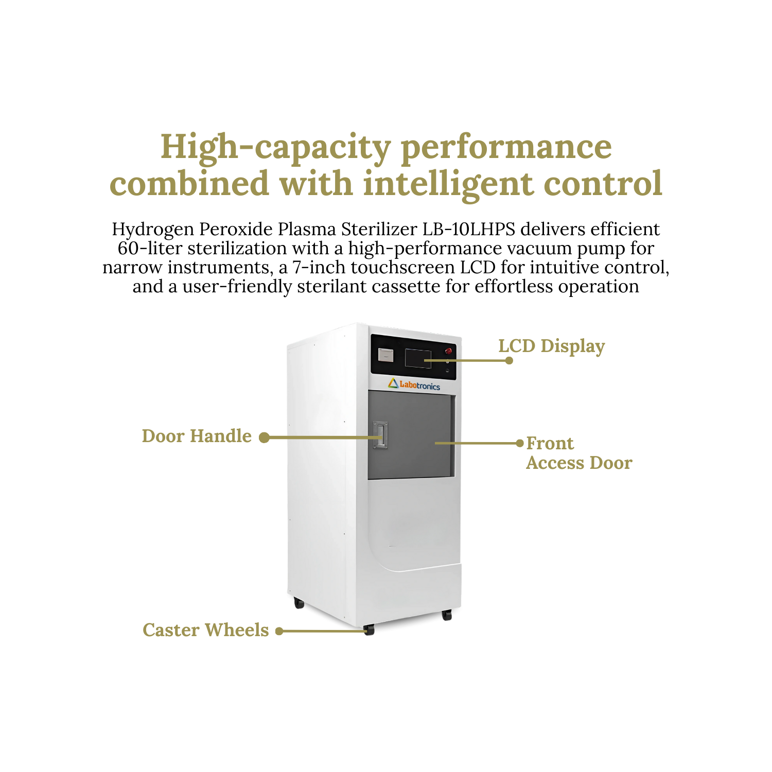 Hydrogen Peroxide Plasma Sterilizer LB-10LHPS