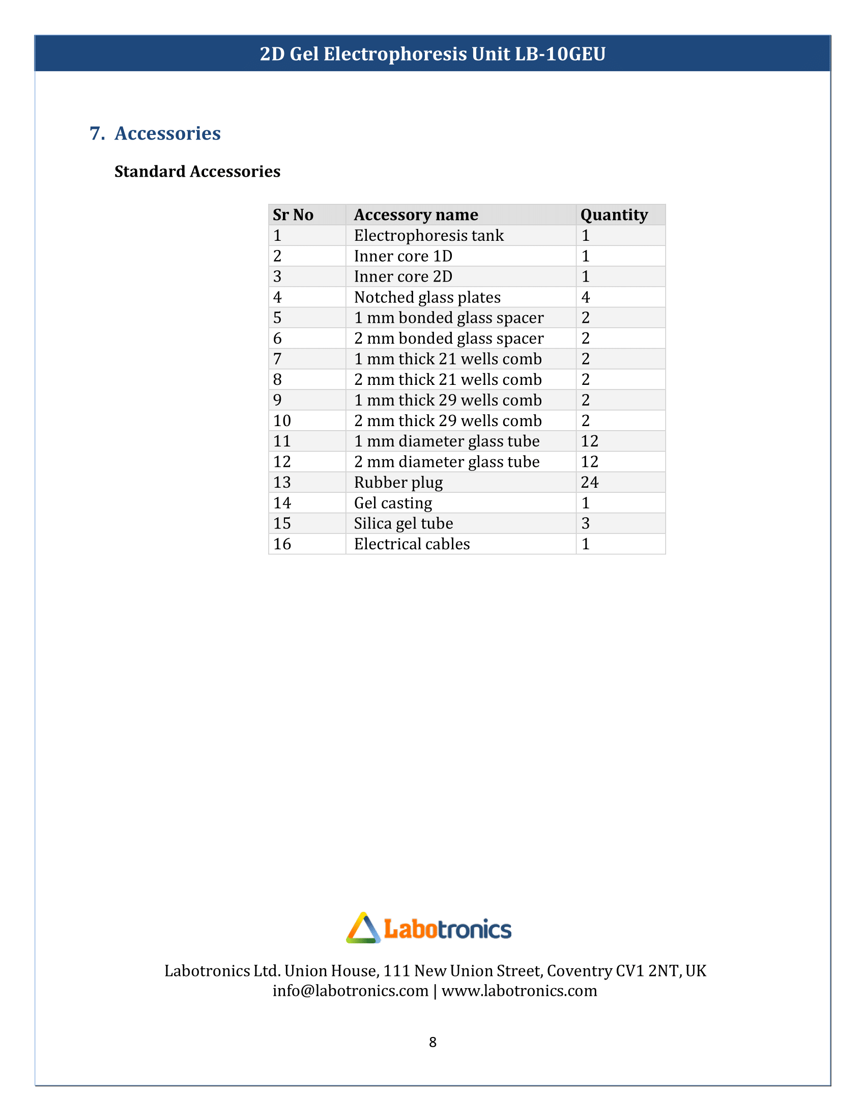 2D-Gel-Electrophoresis-Unit-LB-10GEU-8.png