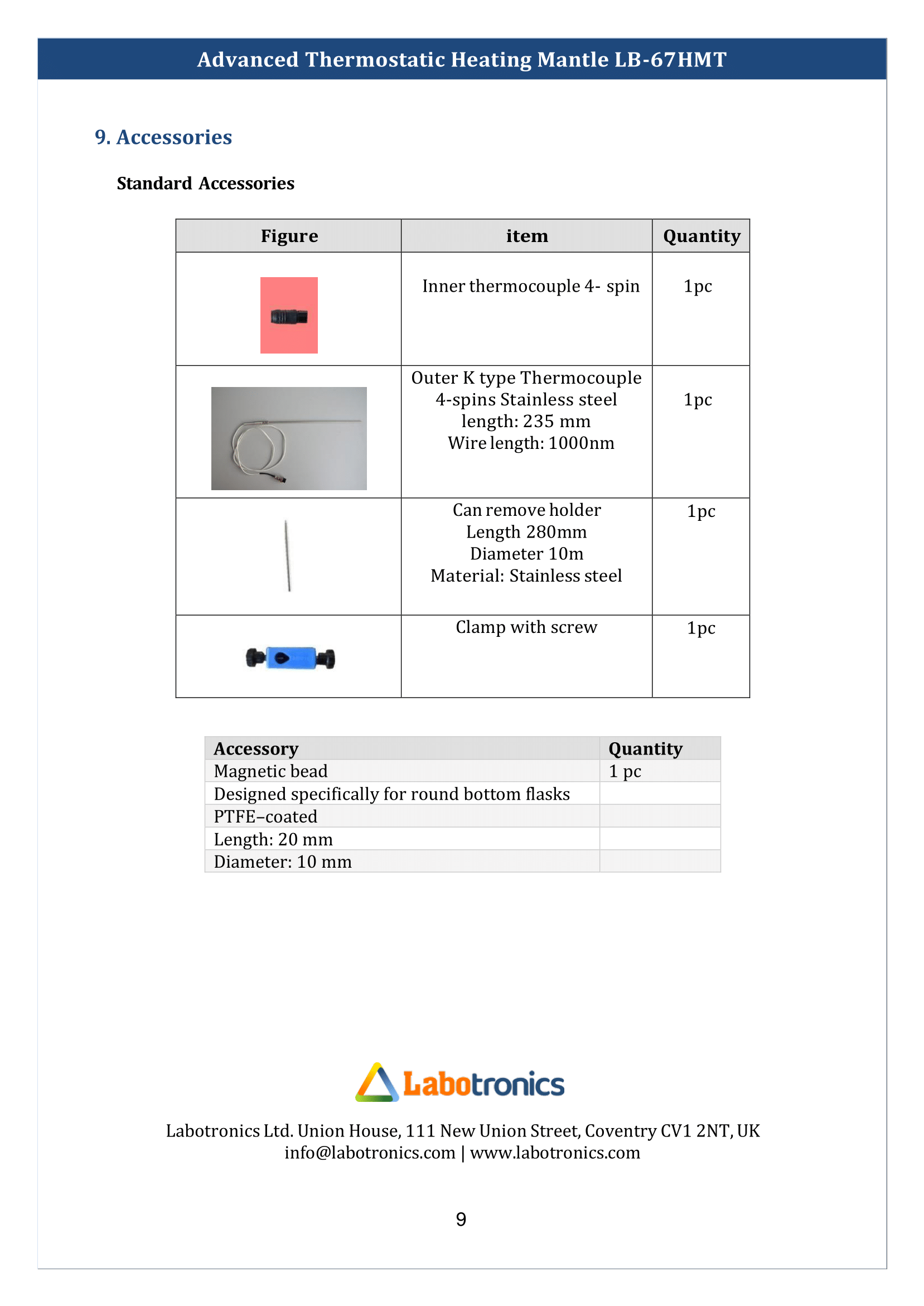 Advanced-Thermostatic-Heating-mantle-LB-67HMT-10.png