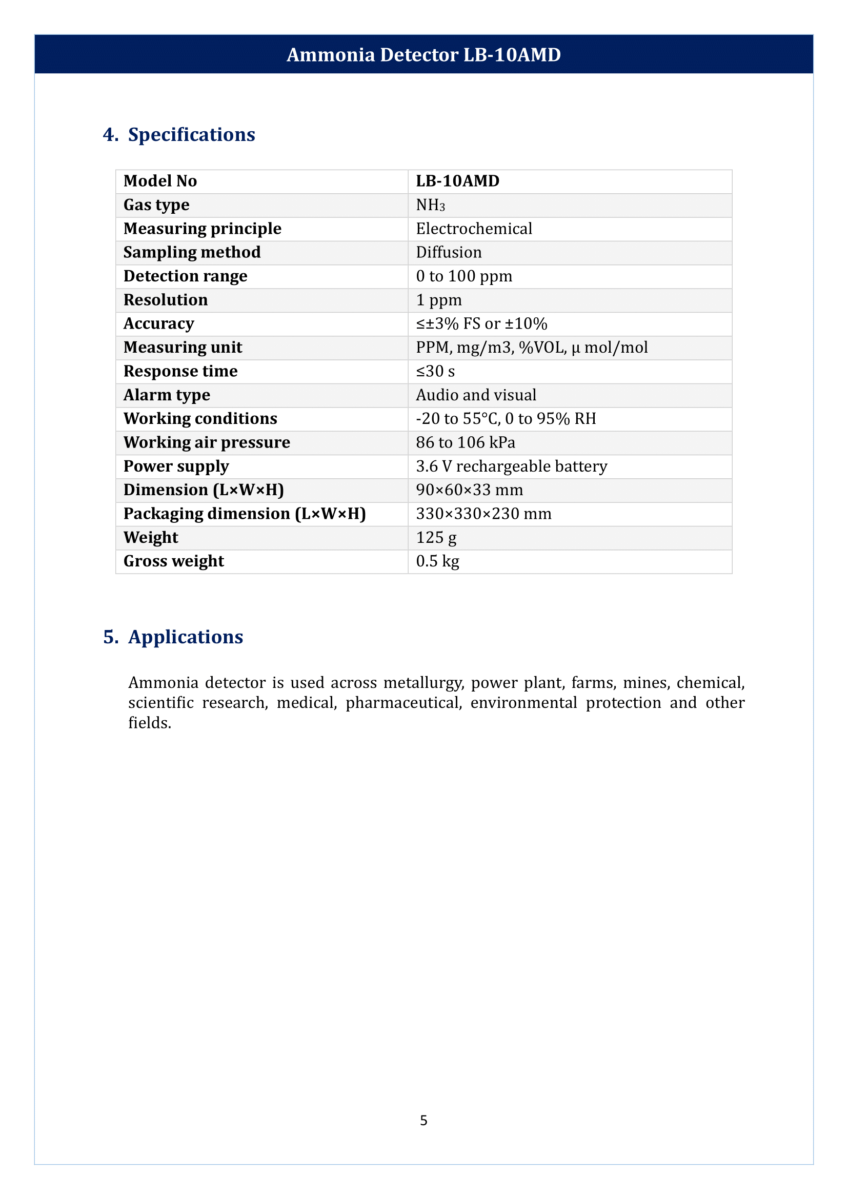 Ammonia-Detector-LB-10AMD-06.png