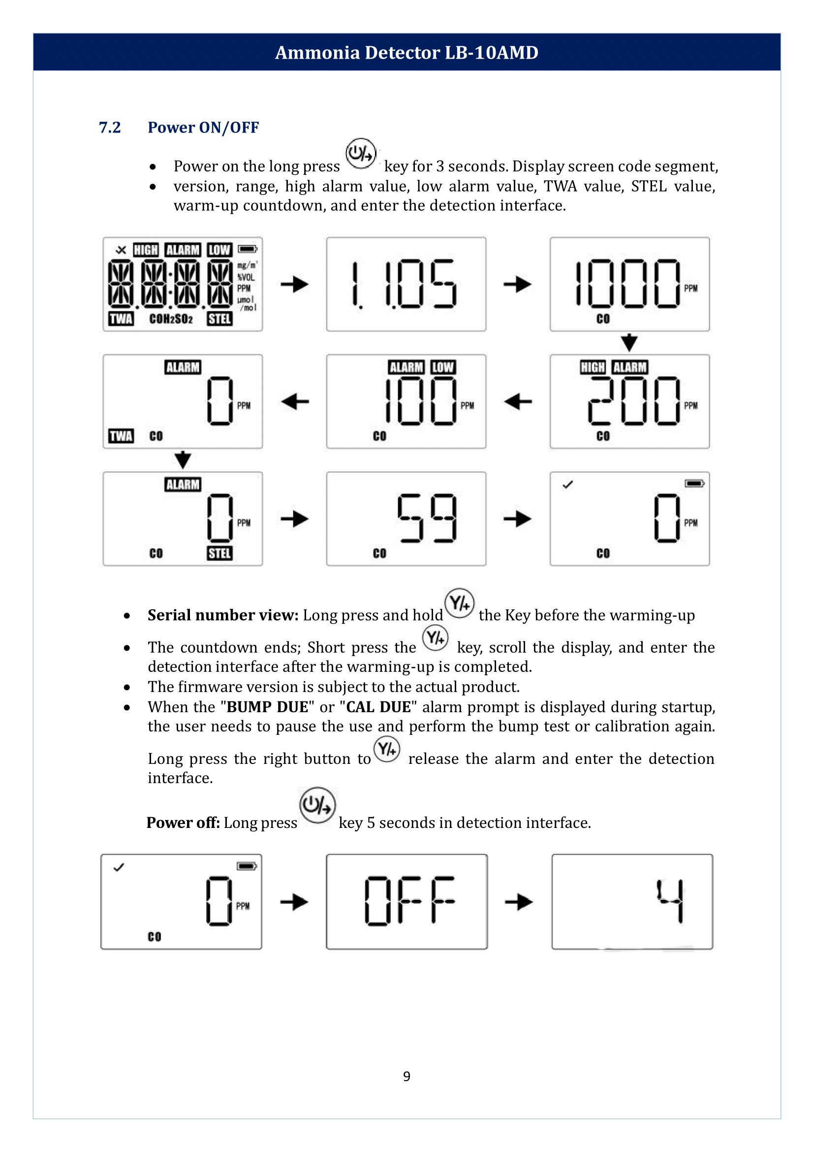 Ammonia-Detector-LB-10AMD-10.png