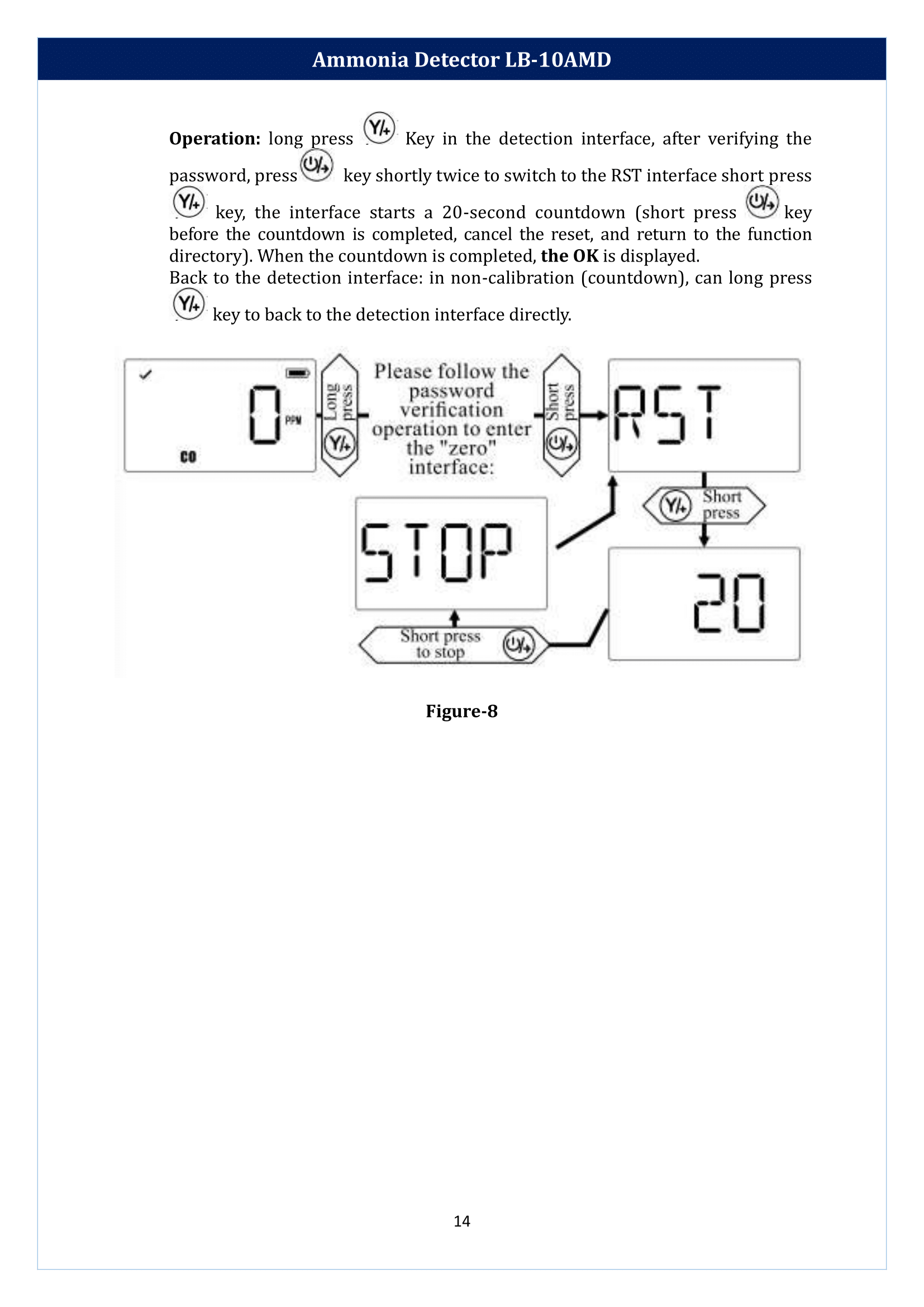 Ammonia-Detector-LB-10AMD-15.png