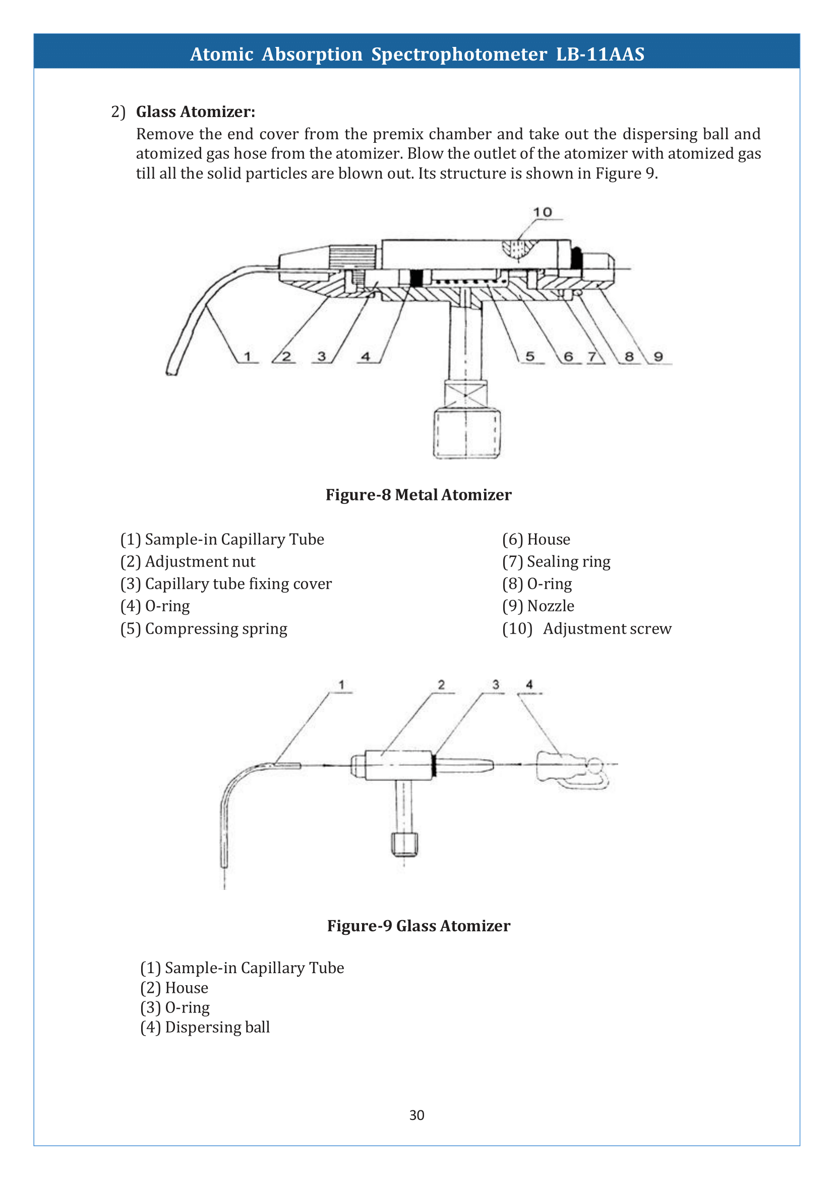Atomic-Absorption-Spectrophotometer-LB-11AAS-31.png