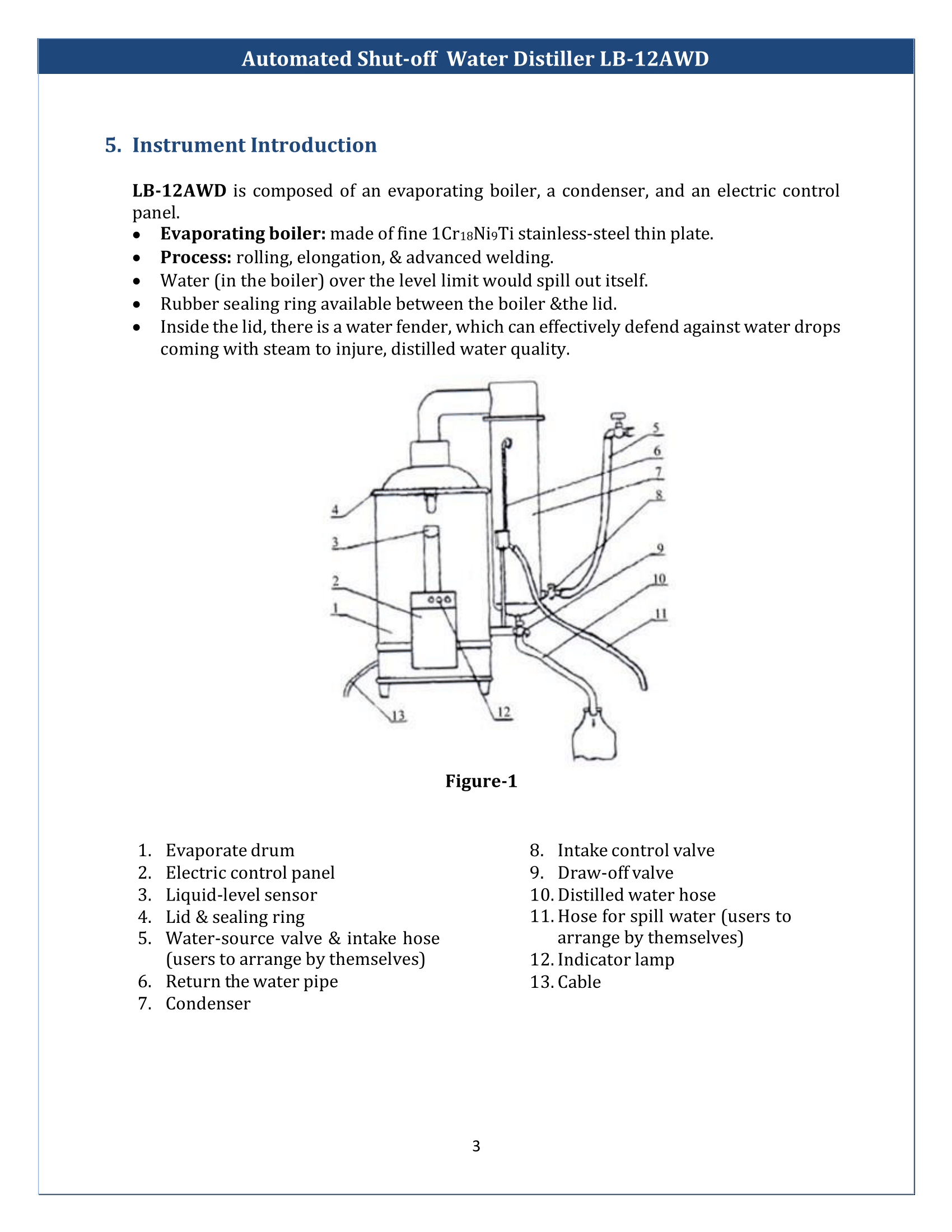 Automated-shut-off-water-distiller-LB-12AWD-4.png