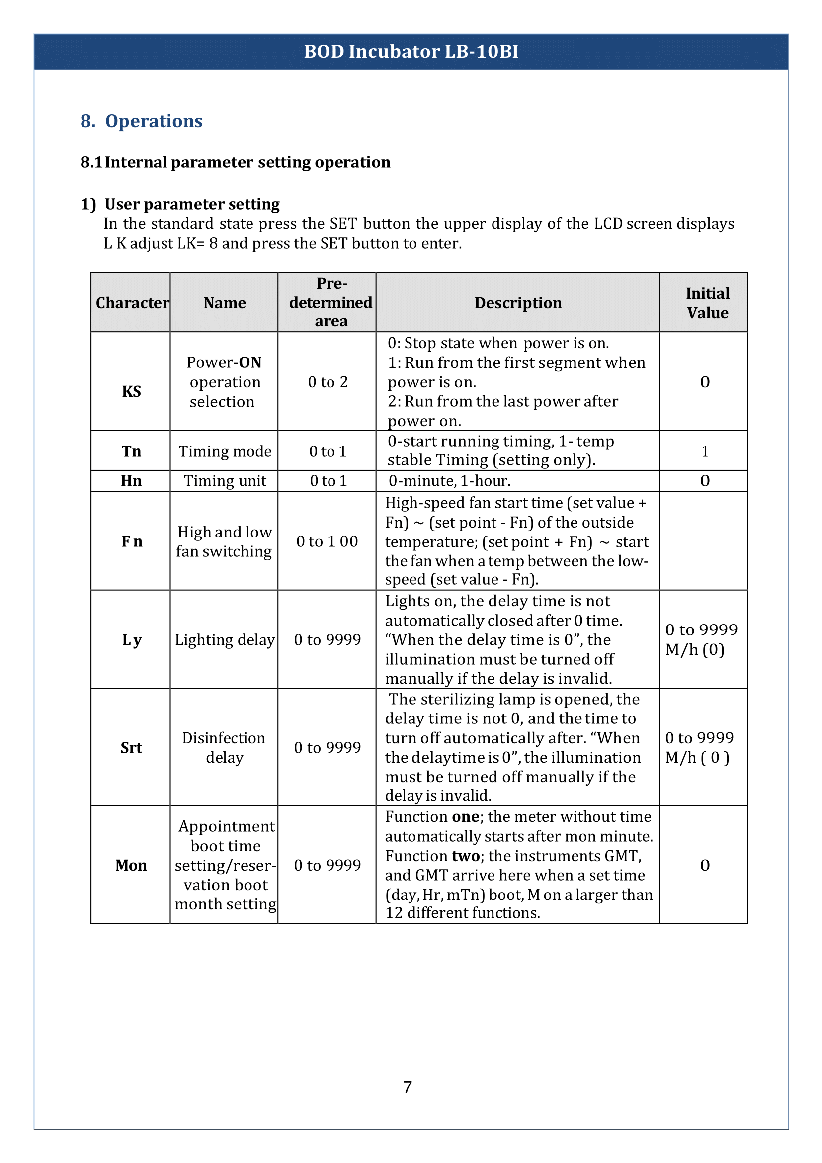 BOD-Incubator-LB-10BI-08.png