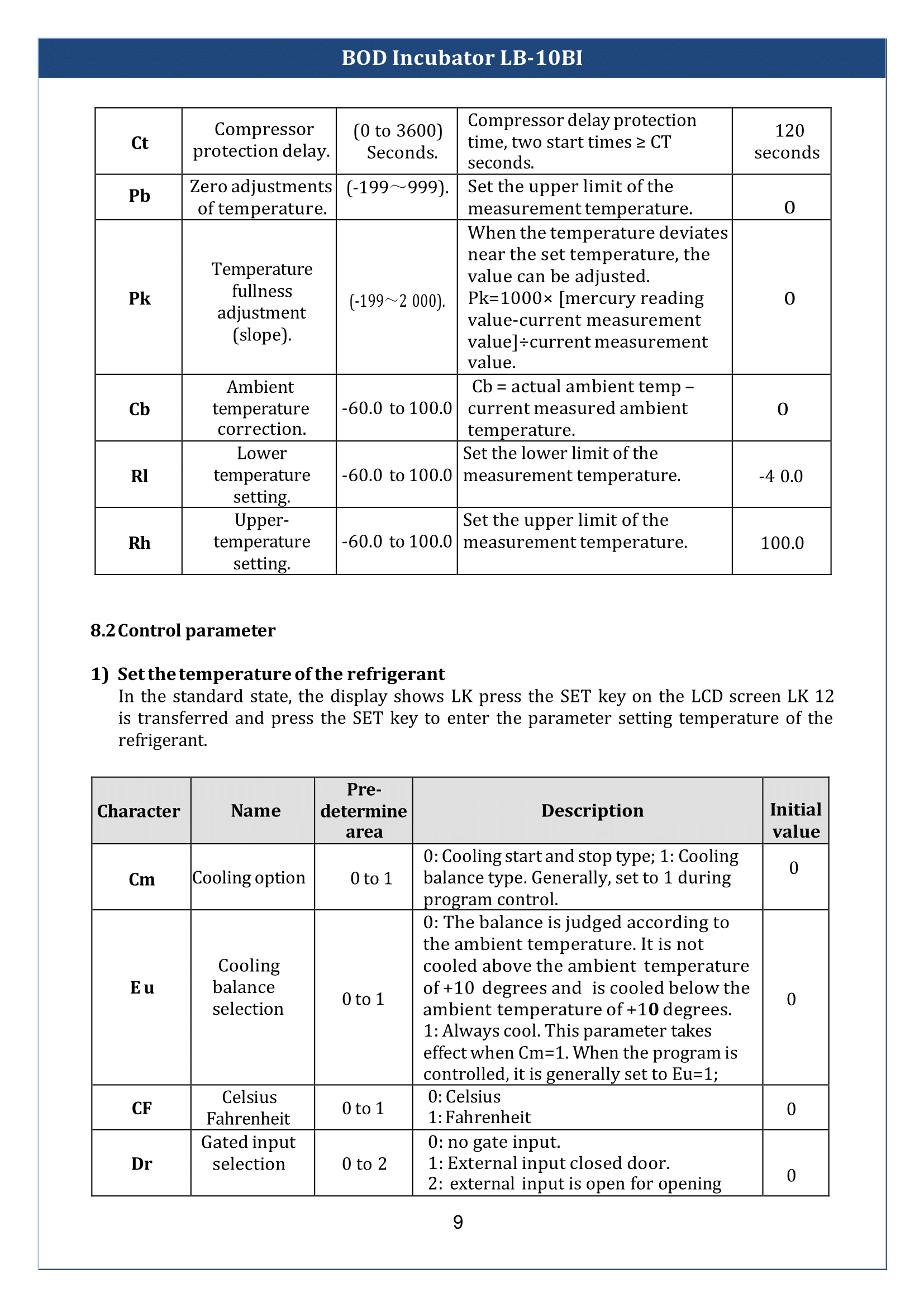 BOD-Incubator-LB-10BI-10.png