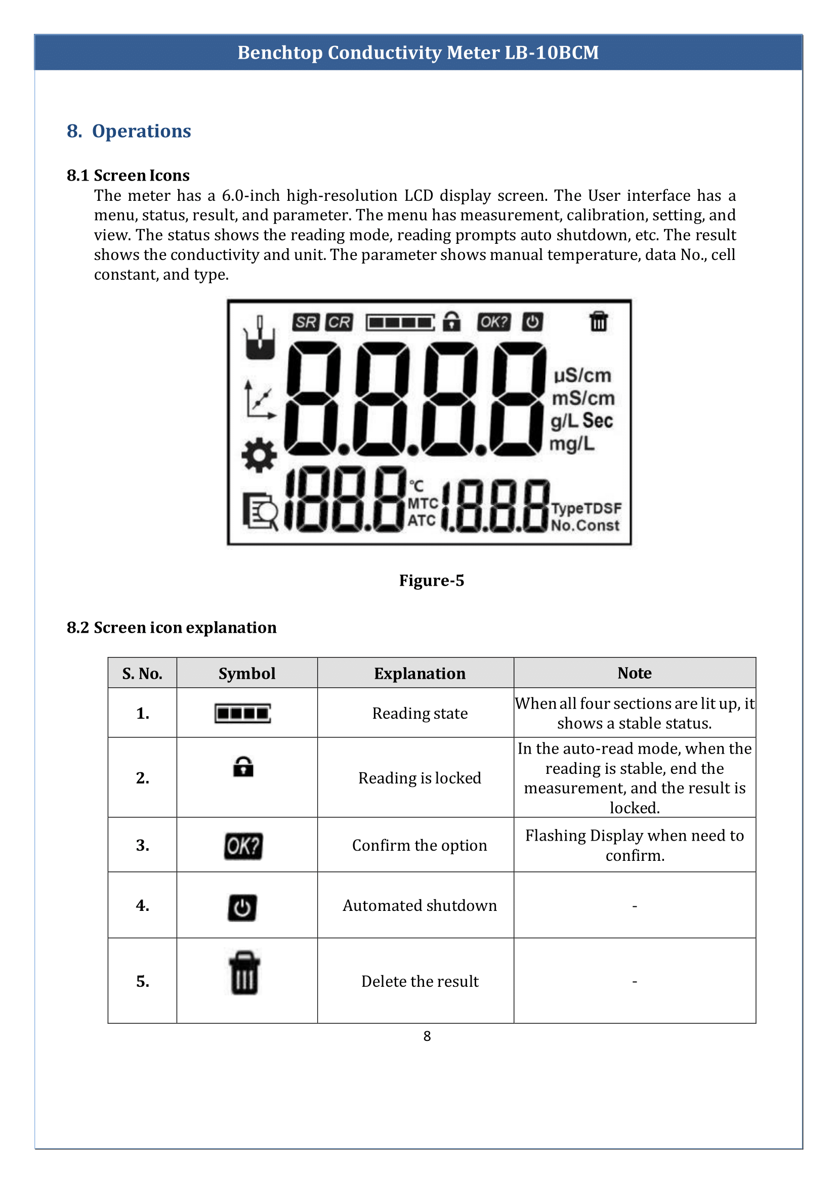 Benchtop-Conductivity-Meter-LB-10BCM-09.png
