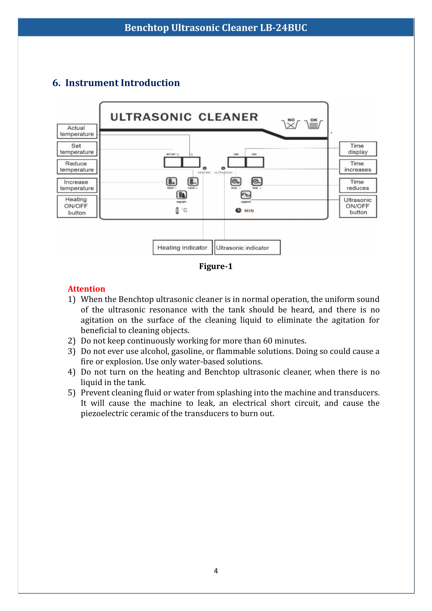 Benchtop-Ultrasonic-Cleaner-LB-24BUC-5.png