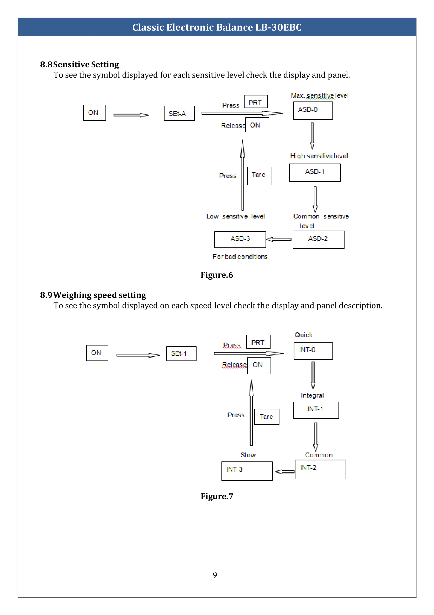 Classic-Electronic-Balance-LB-30EBC-10.png