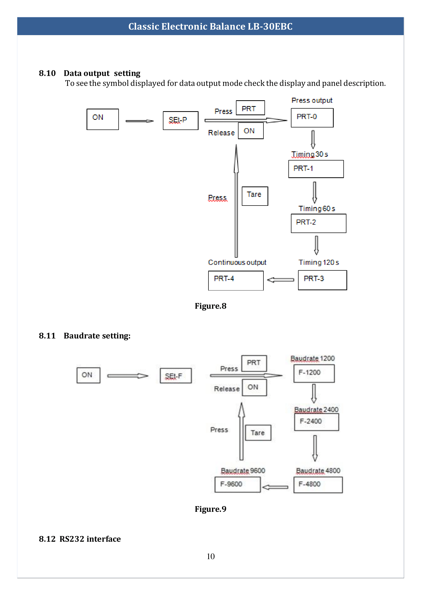 Classic-Electronic-Balance-LB-30EBC-11.png