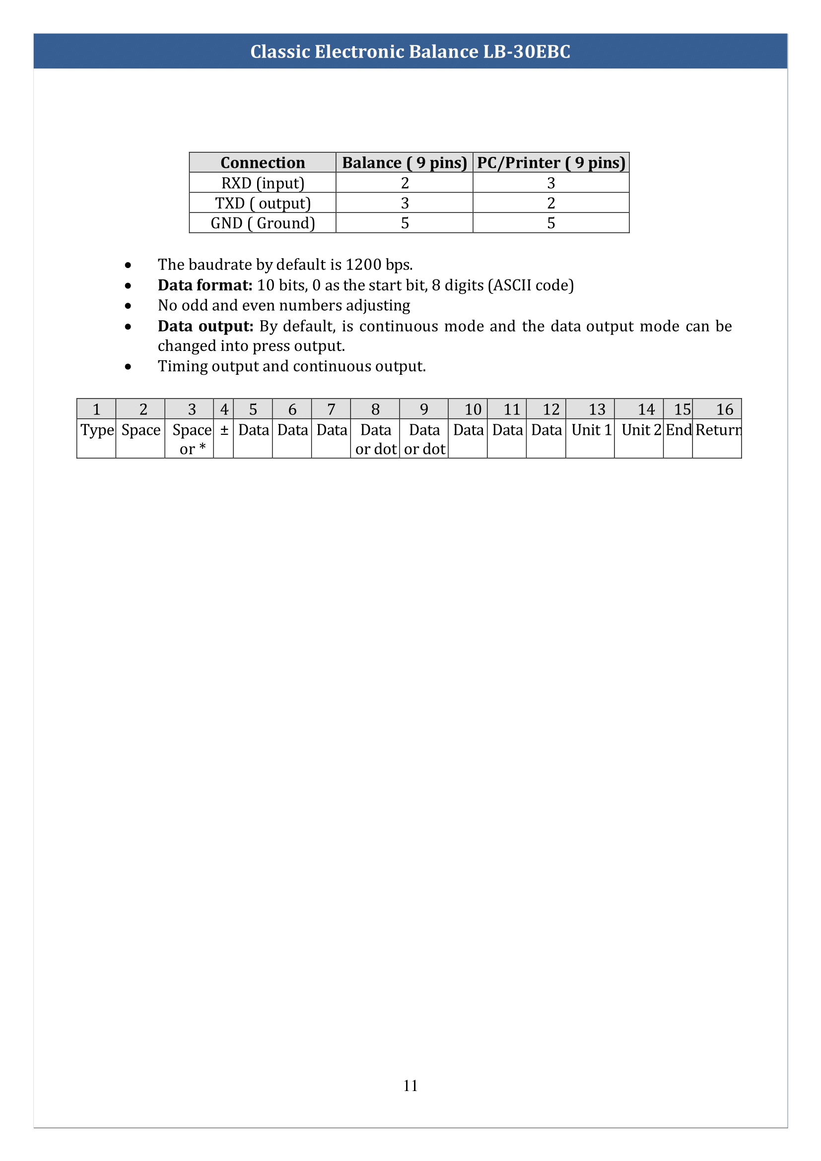 Classic-Electronic-Balance-LB-30EBC-12.png