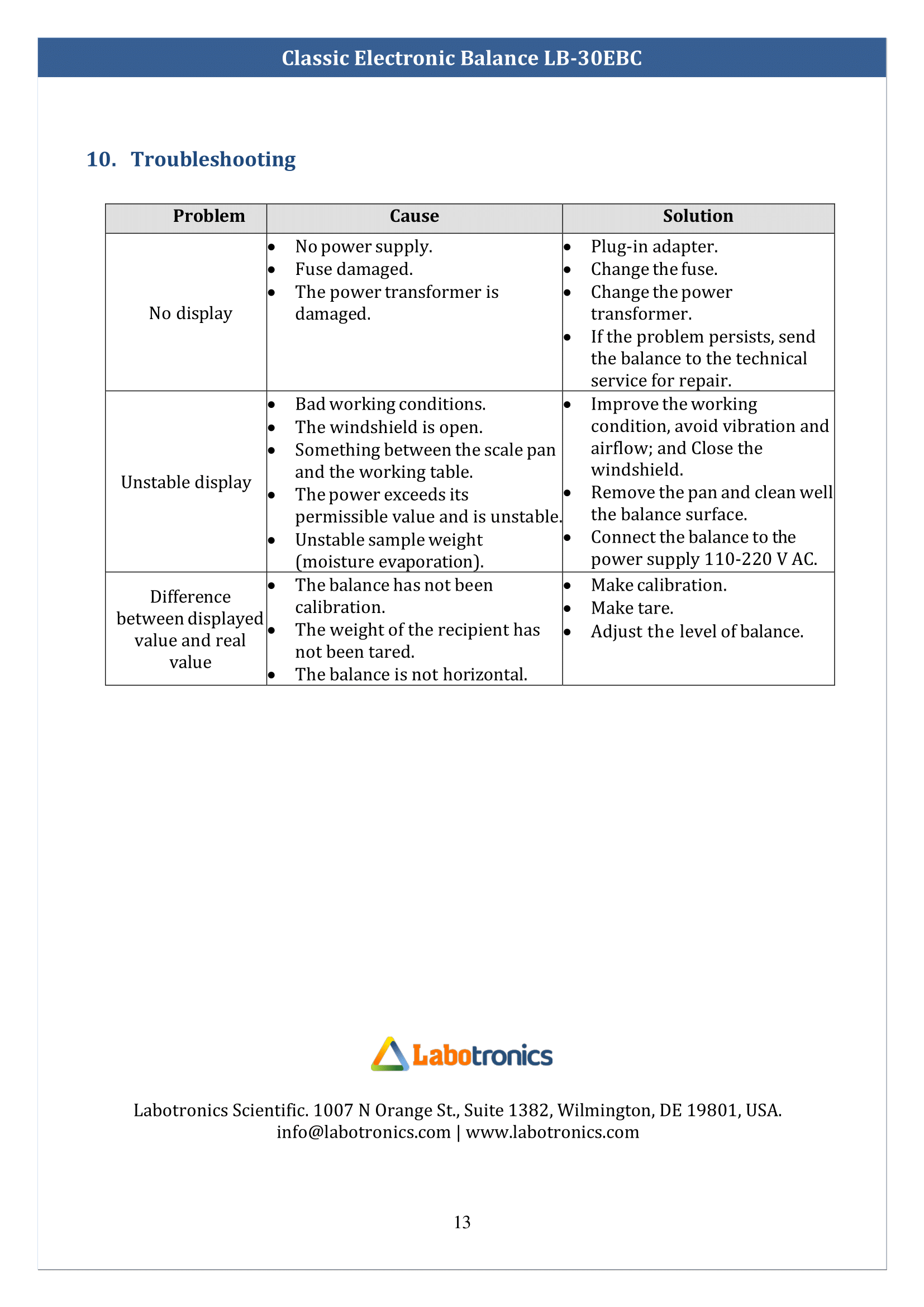 Classic-Electronic-Balance-LB-30EBC-14.png