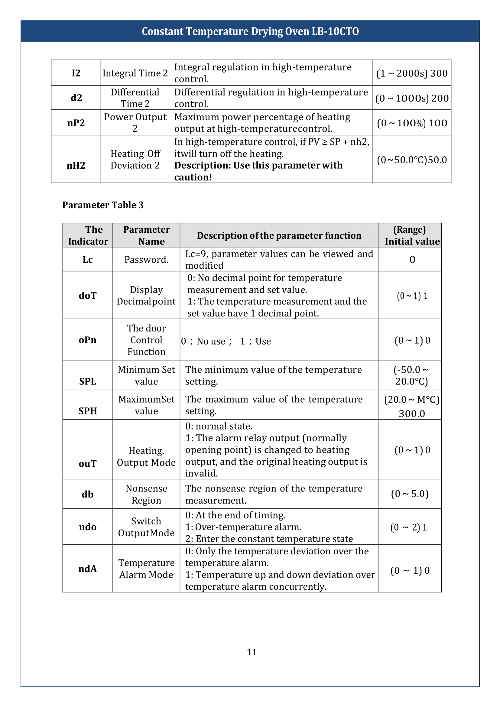 Constant-temperature-drying-oven-LB-10CTO-12.png