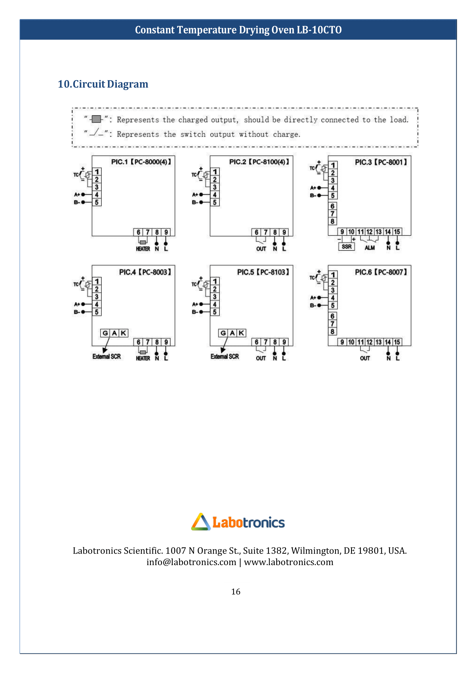 Constant-temperature-drying-oven-LB-10CTO-17.png