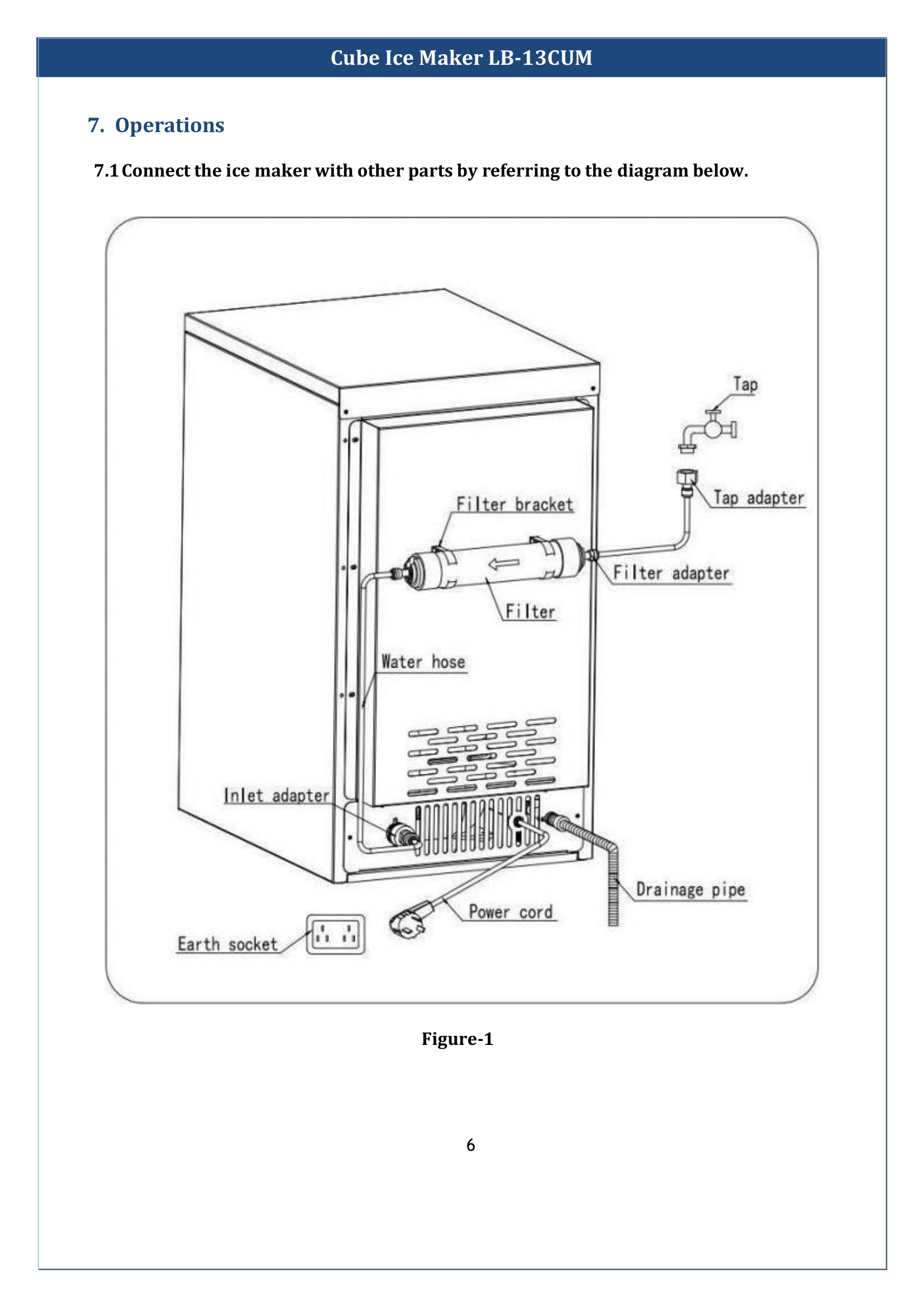 Cube-ice-maker-LB-13CUM-07.png