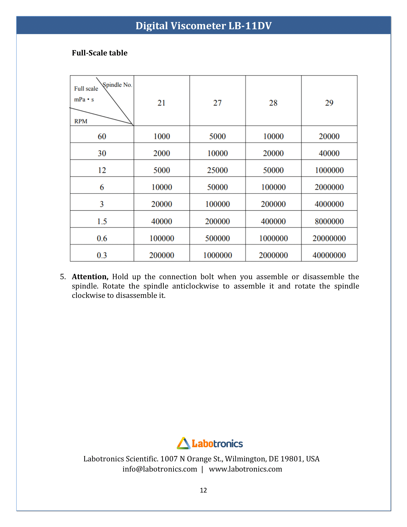 Digital-Viscometer-LB-11DV-13.png