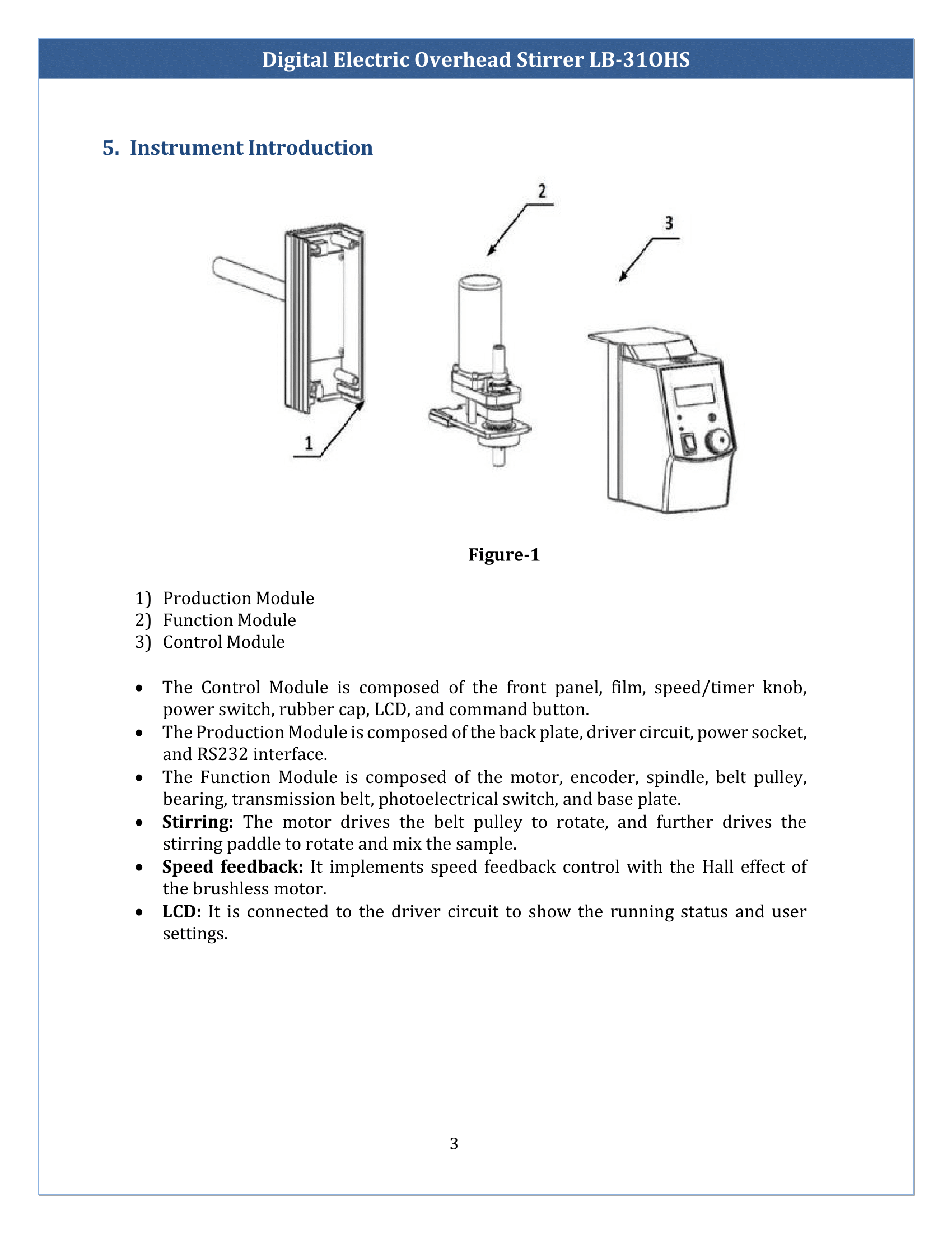 Digital-electric-overhead-stirrer-LB-31OHS-04.png