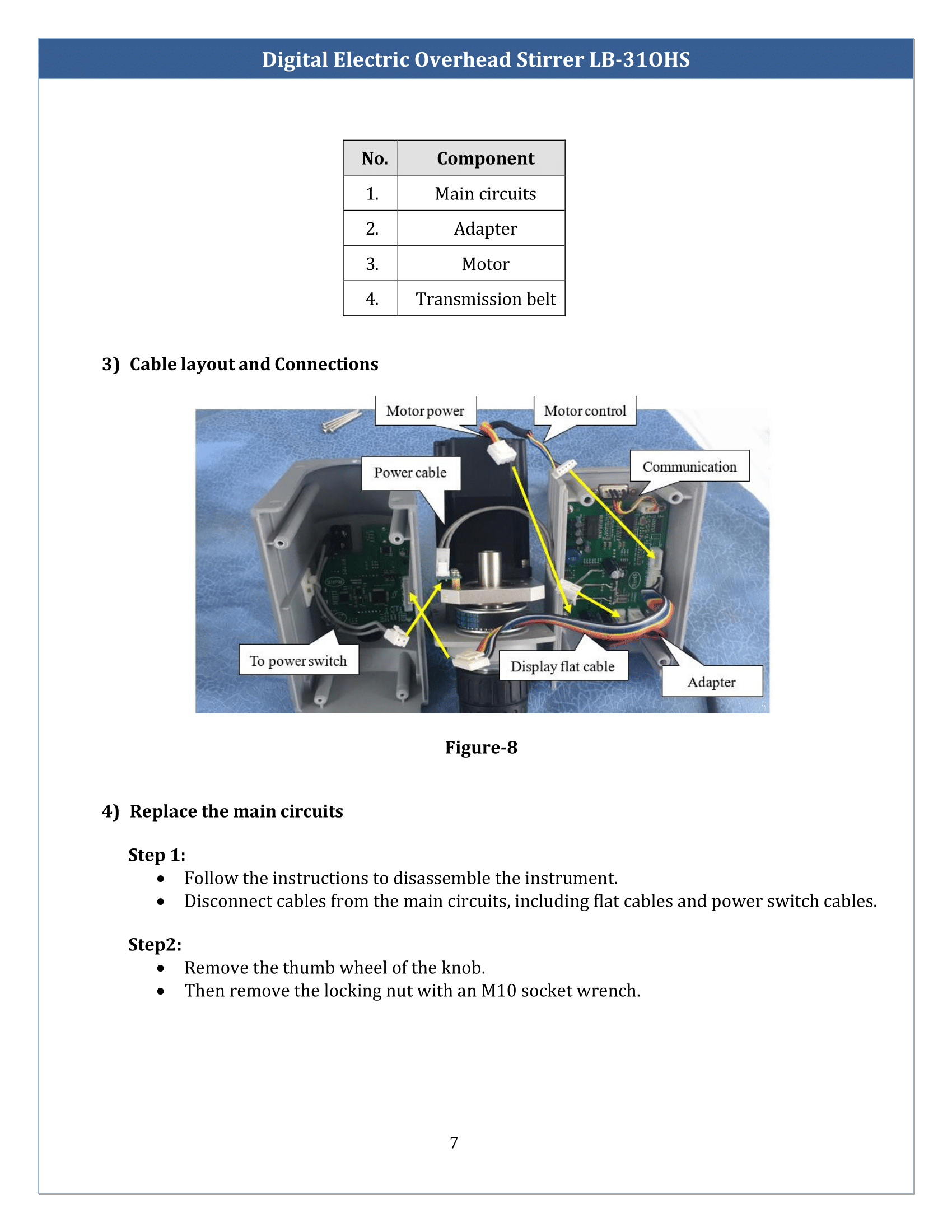 Digital-electric-overhead-stirrer-LB-31OHS-08.png