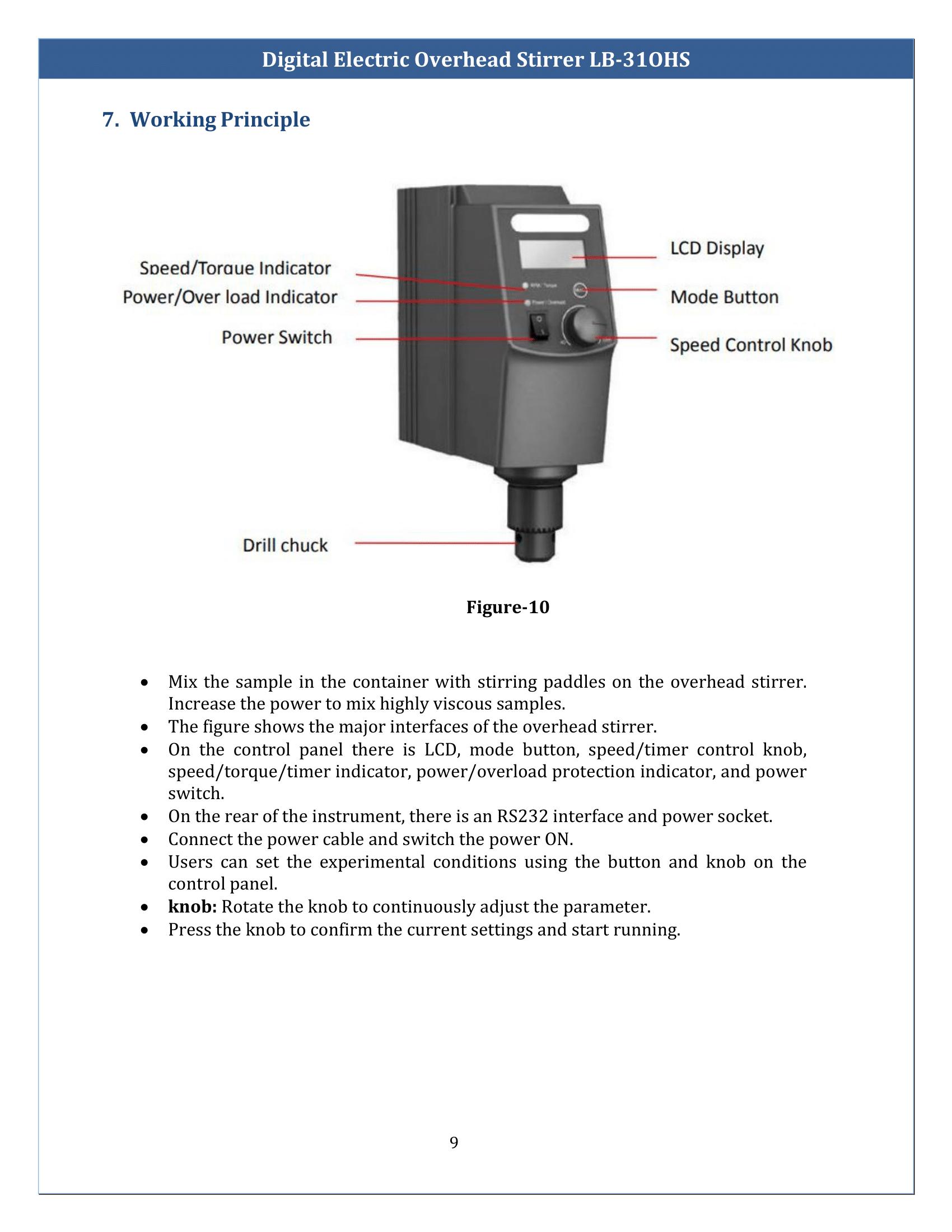 Digital-electric-overhead-stirrer-LB-31OHS-10.png