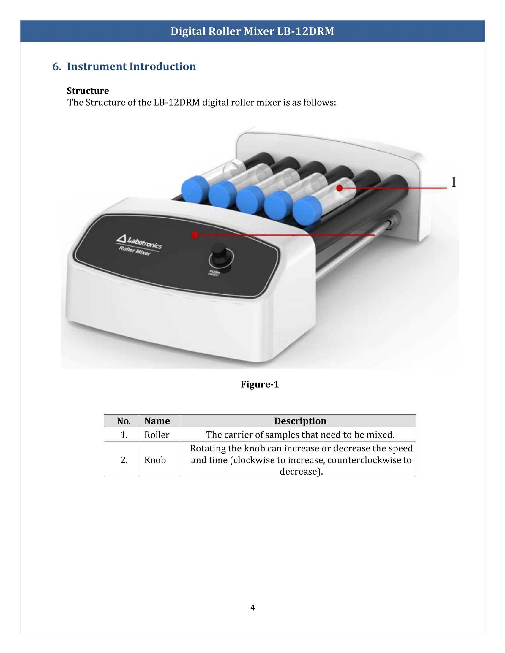 Digital-roller-mixer-LB-12DRM-5.png