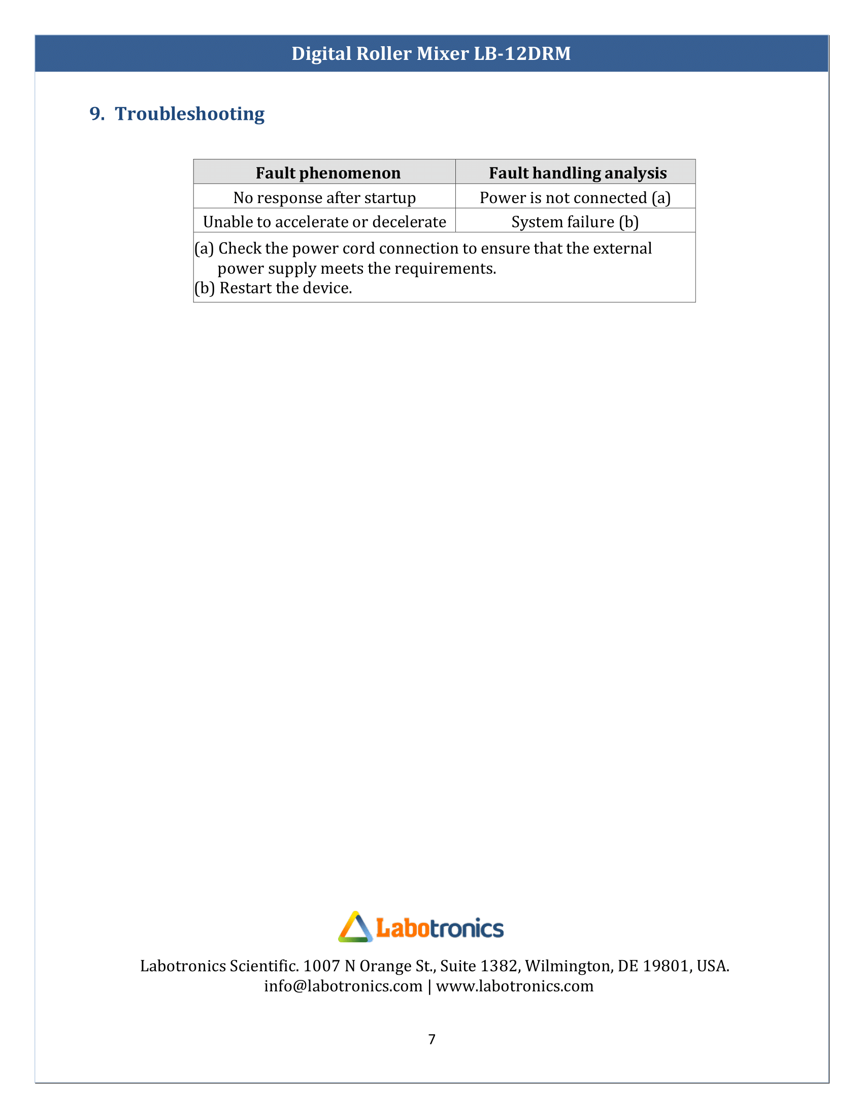Digital-roller-mixer-LB-12DRM-8.png