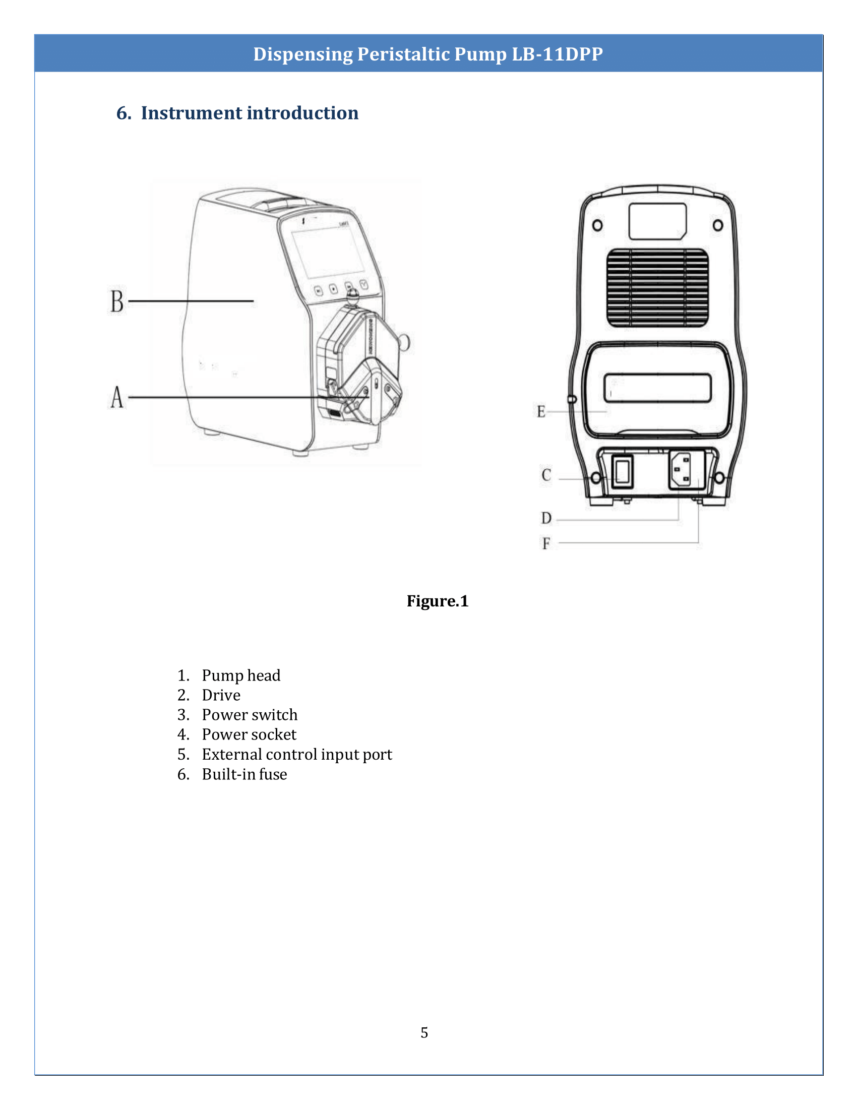 Dispensing-Peristaltic-Pump-LB-11DPP-06.png