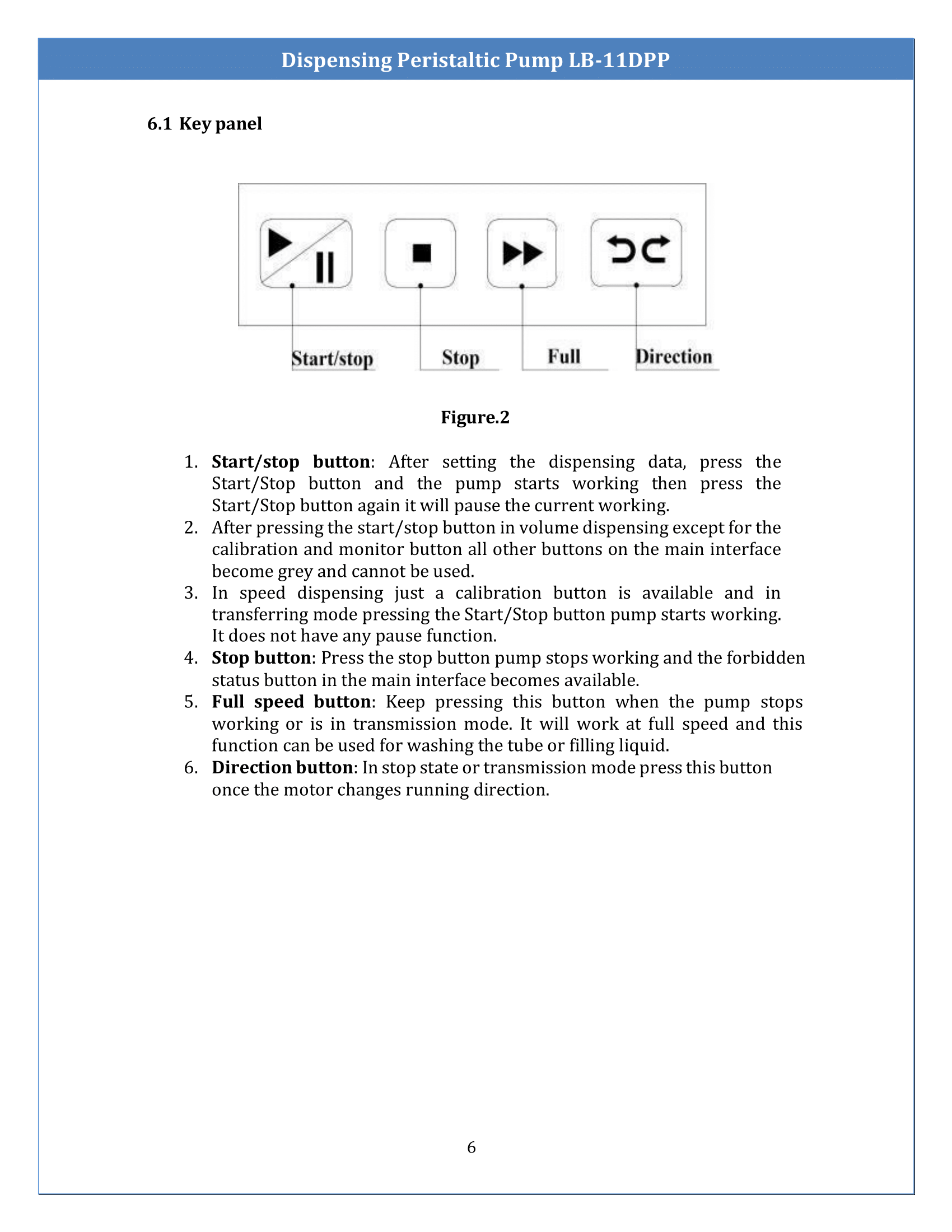 Dispensing-Peristaltic-Pump-LB-11DPP-07.png
