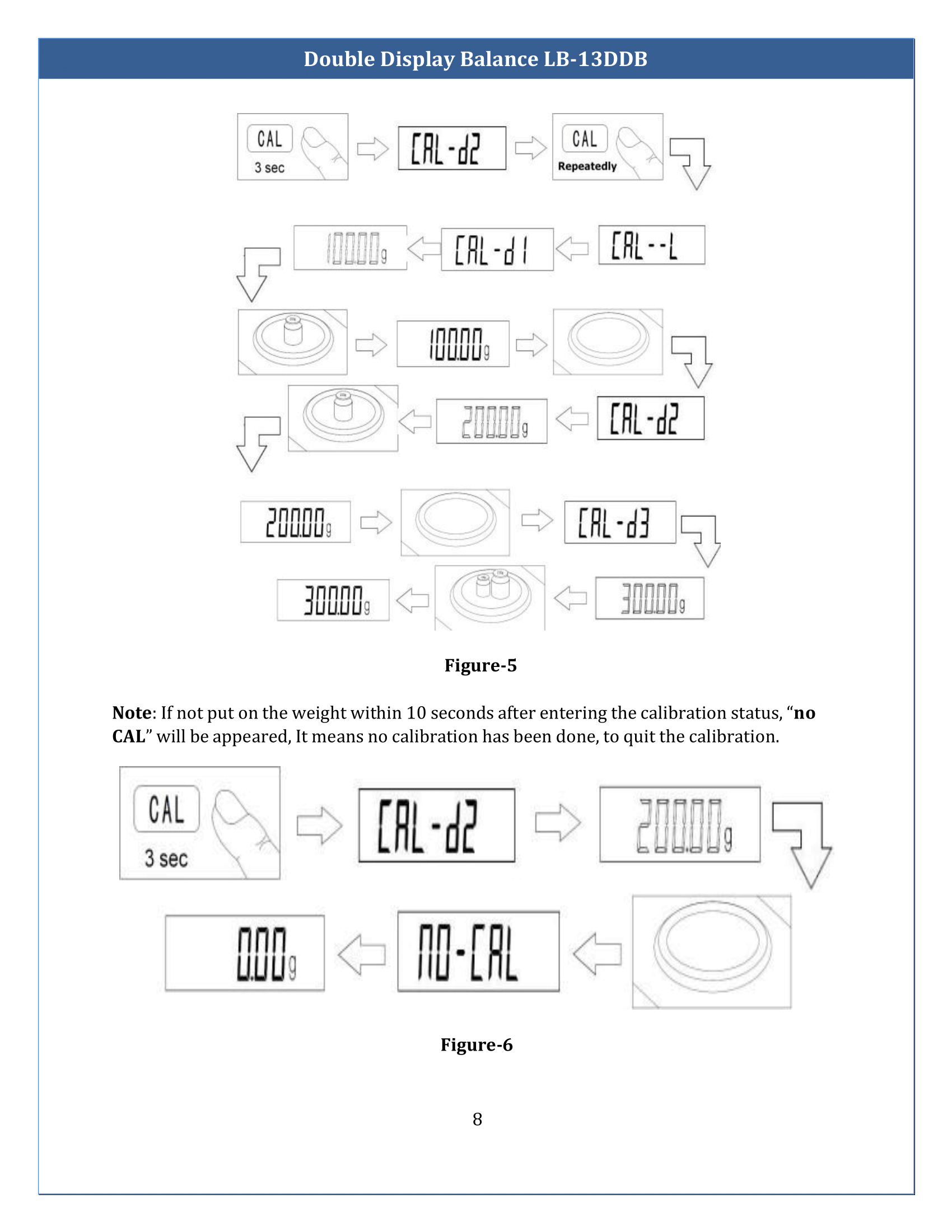 Double-Display-Balance-LB-13DDB-09.png