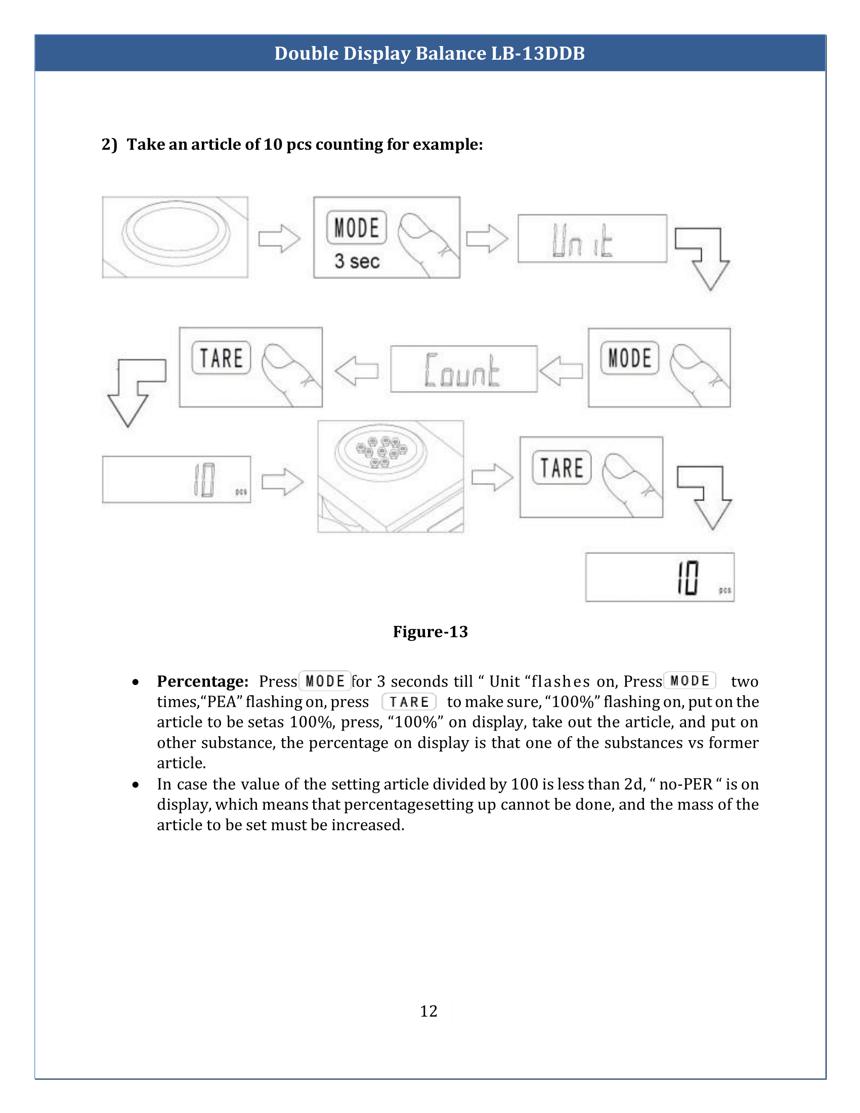 Double-Display-Balance-LB-13DDB-13.png