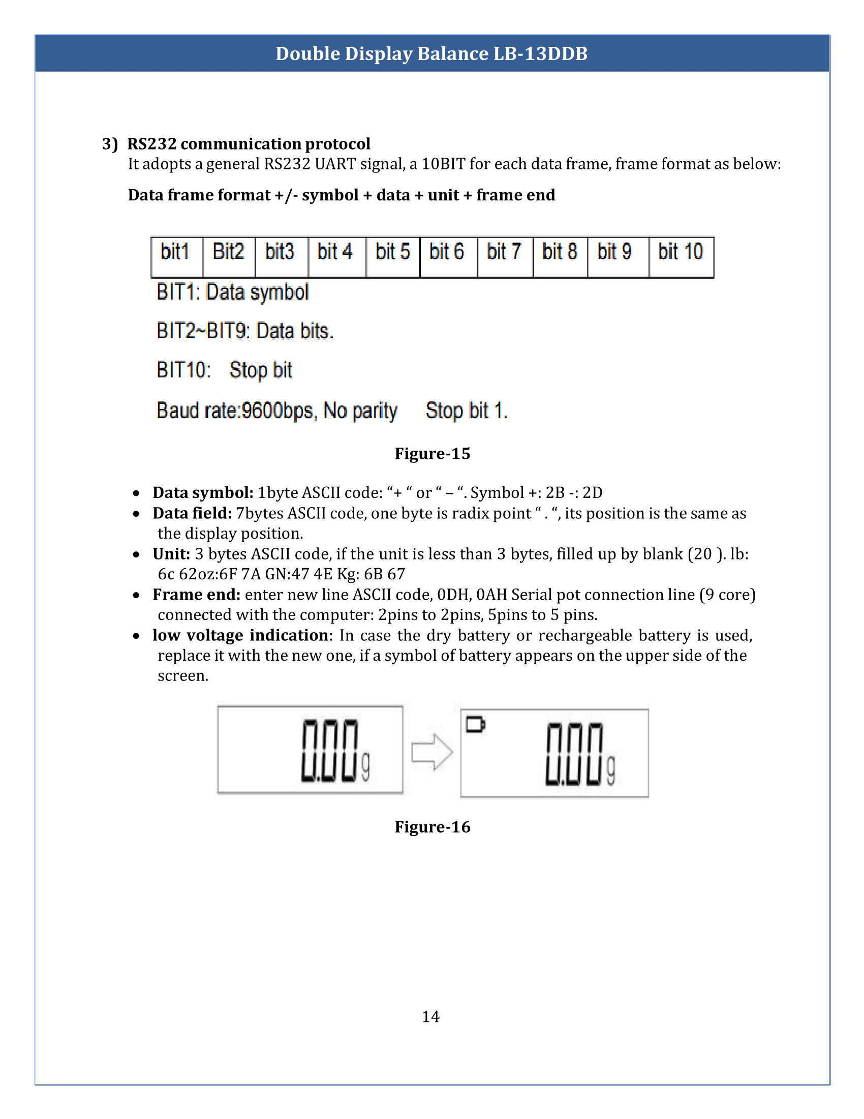 Double-Display-Balance-LB-13DDB-15.png