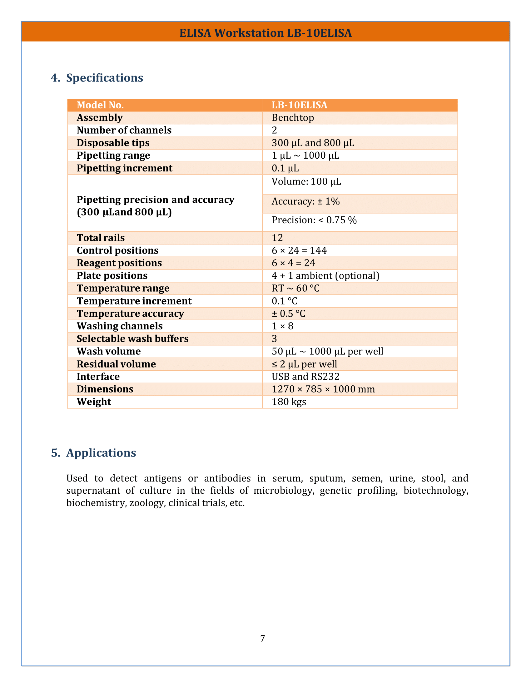 ELISA-Workstation-LB-10ELISA-08.png