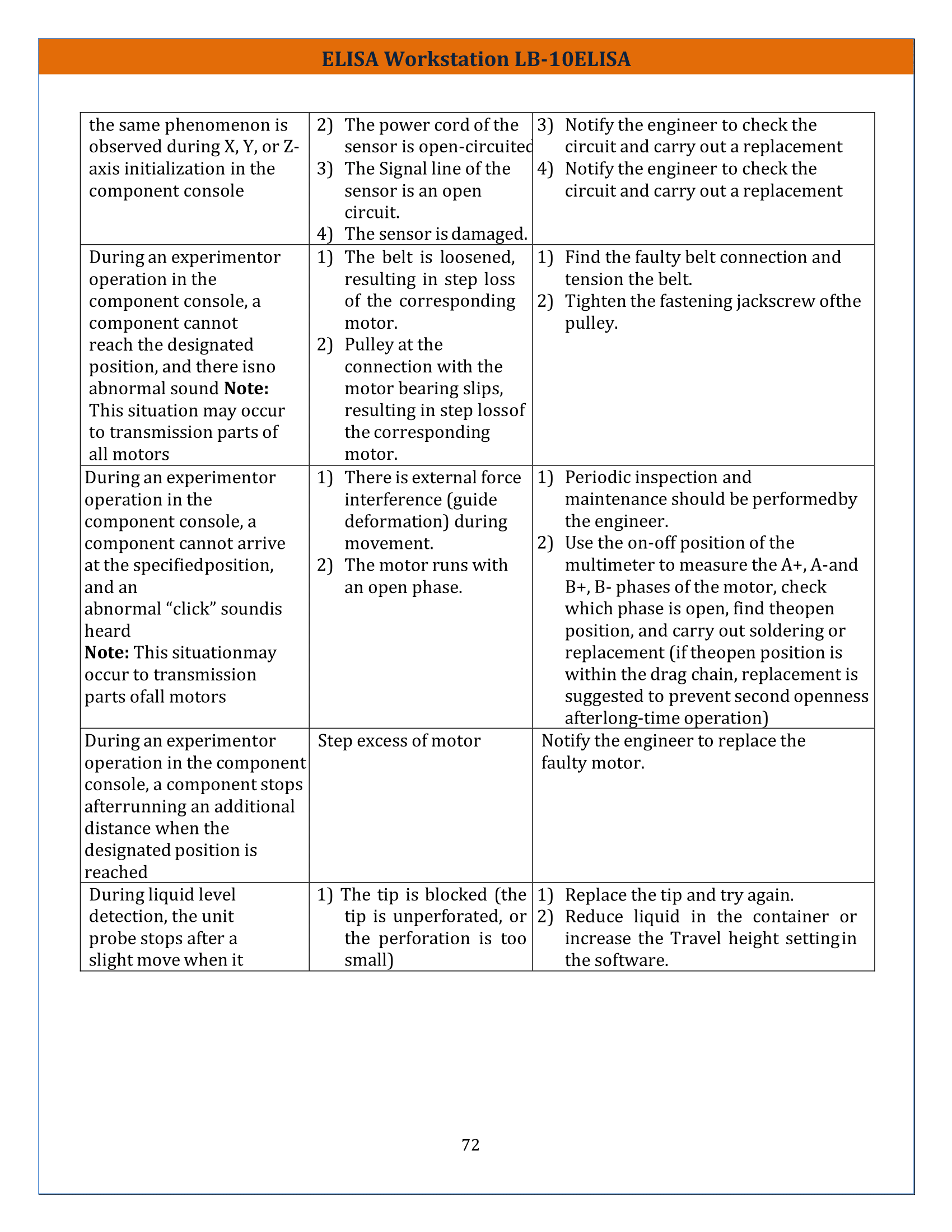 ELISA-Workstation-LB-10ELISA-73.png