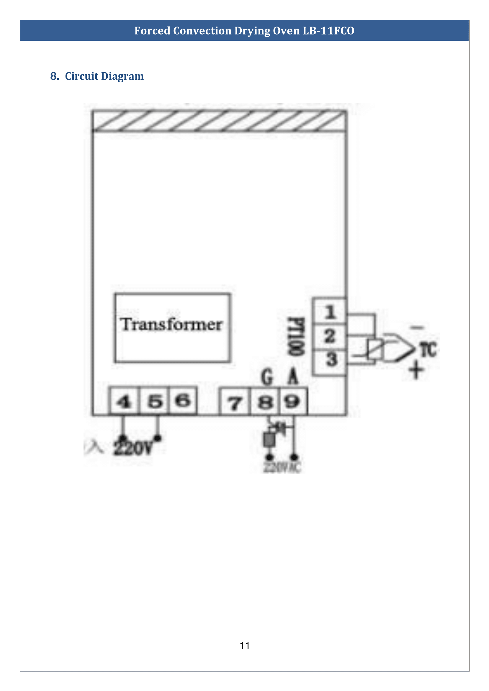 Forced-convection-drying-oven-LB-11FCO-12.png