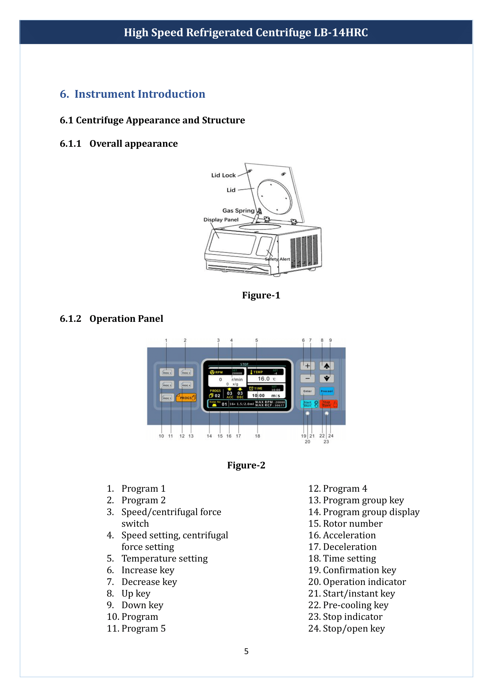 High-Speed-Refrigerated-Centrifuge-LB-14HRC-06.png