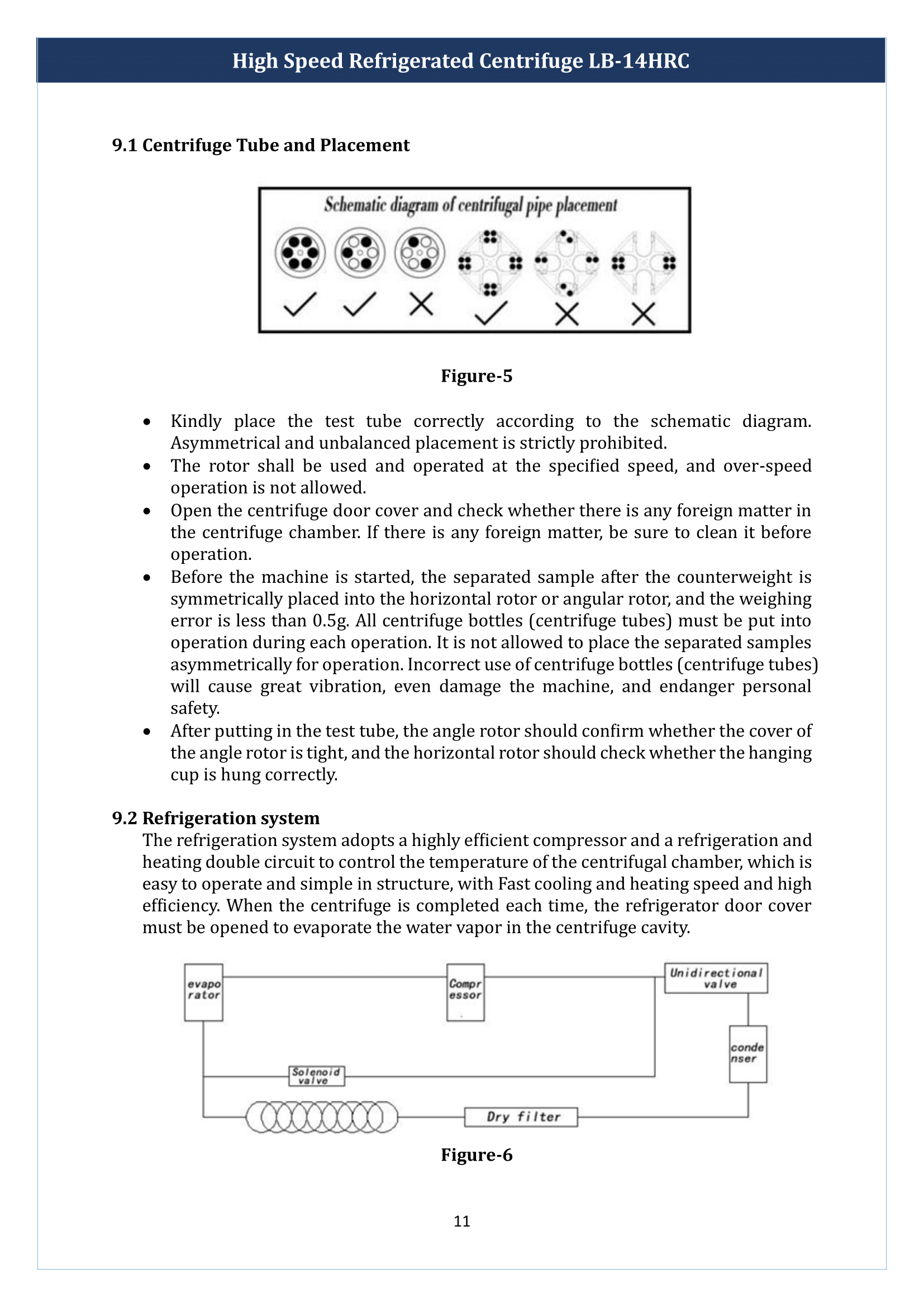 High-Speed-Refrigerated-Centrifuge-LB-14HRC-12.png
