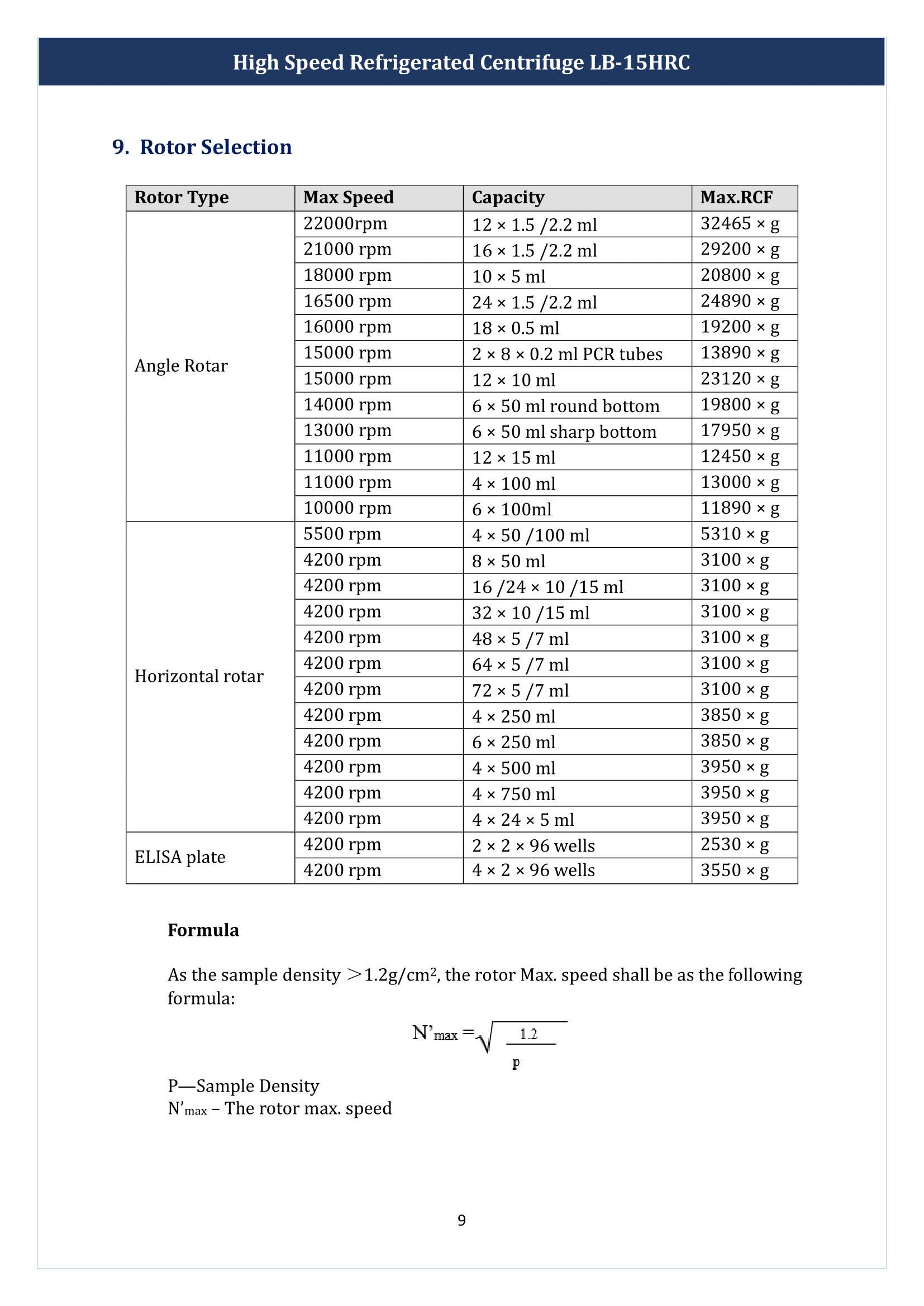 High-speed-refrigerated-centrifuge-LB-15HRC-10.png