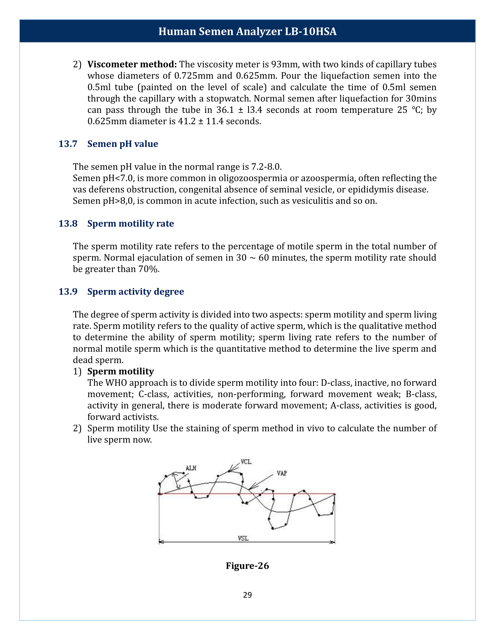 Human-Semen-Analyzer-LB-10HSA-30.png