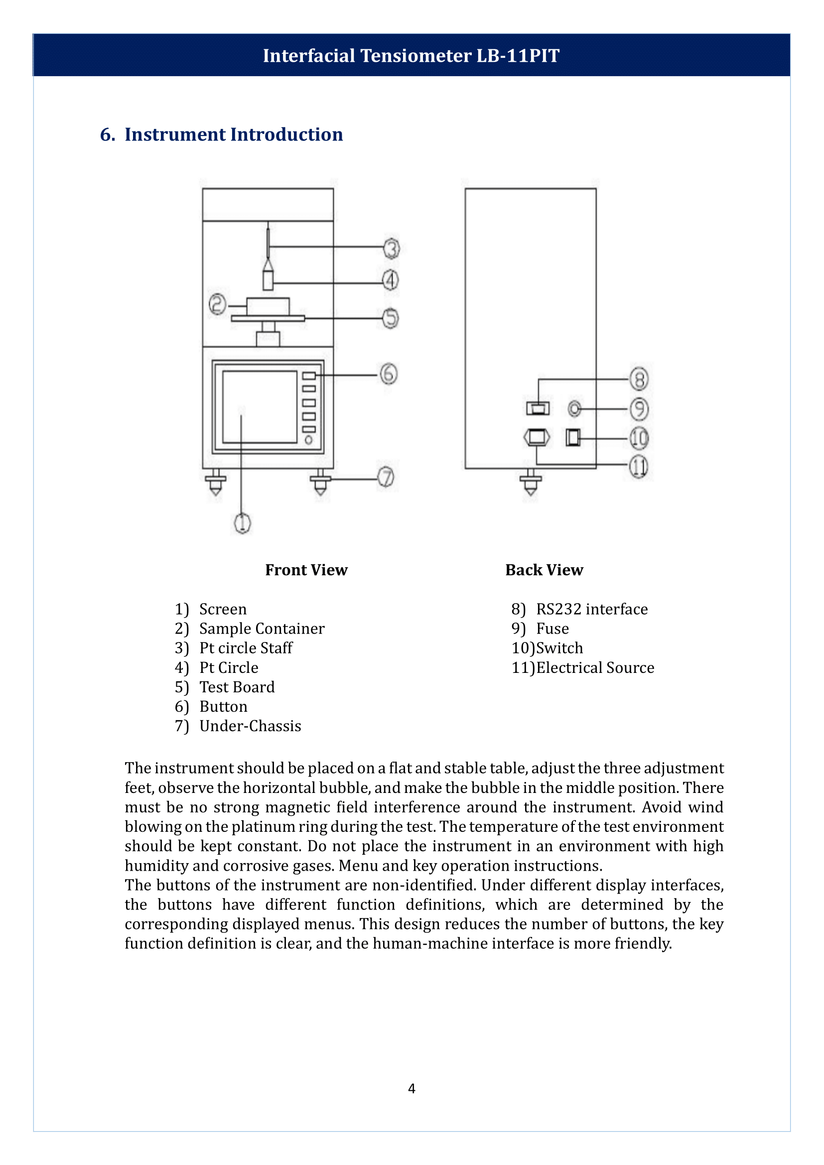 Interfacial-Tensiometer-LB-11PIT-05.png