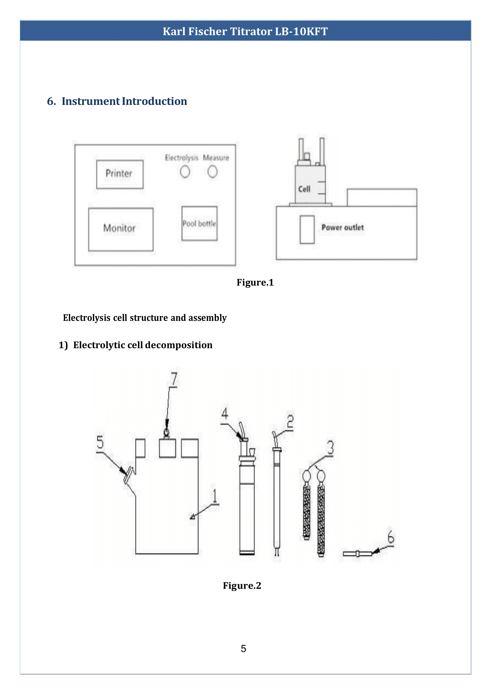 Karl-Fischer-Titrator-LB-10KFT-06.png