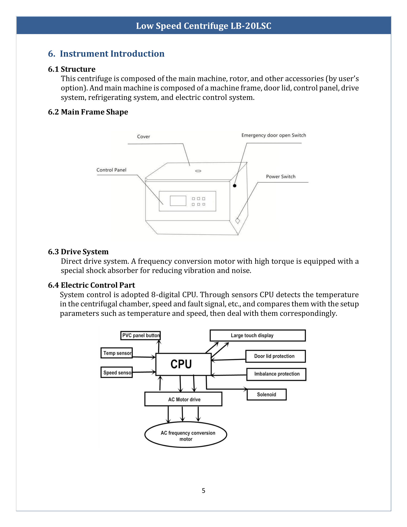 Low-speed-centrifuge-LB-20LSC-06.png