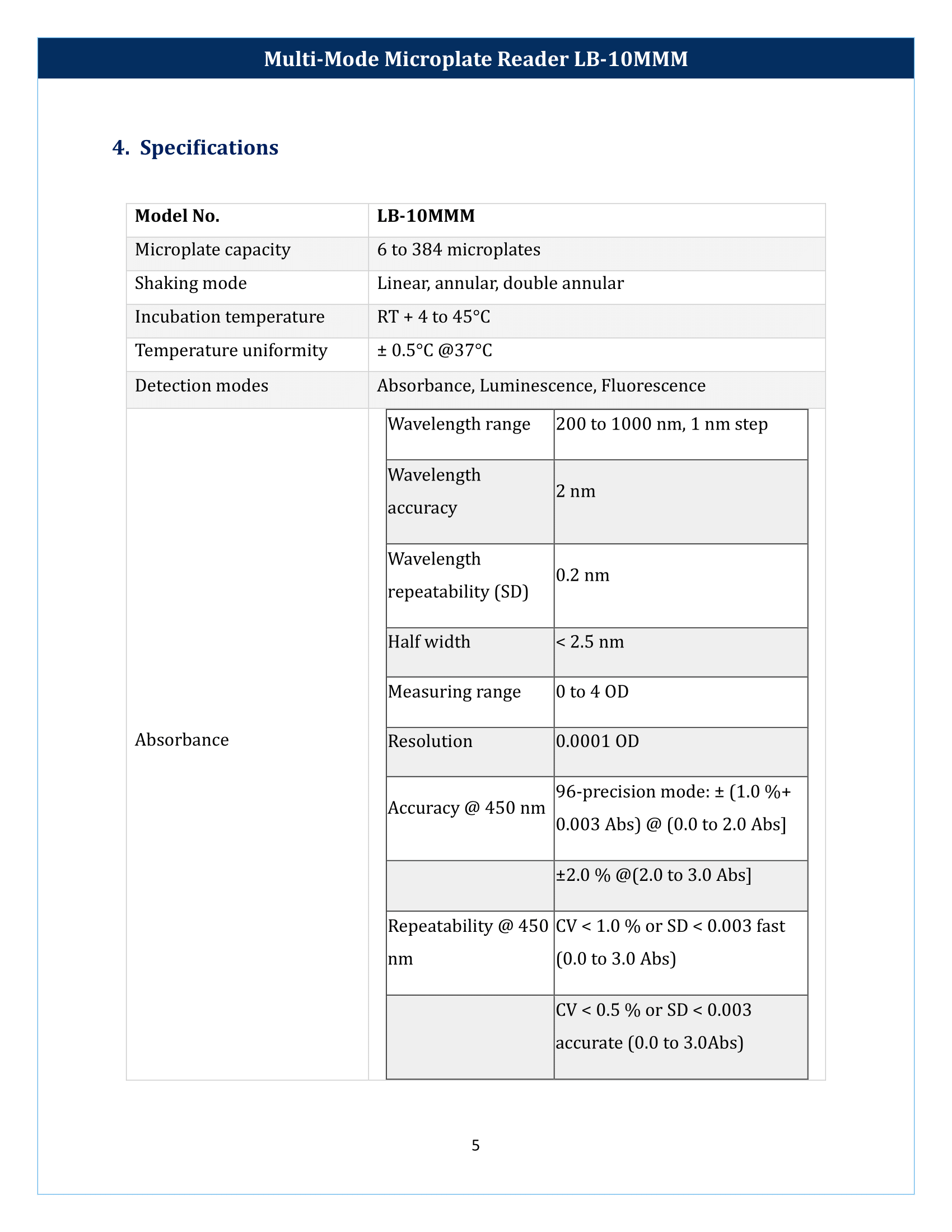 Multi-Mode-Microplate-Reader-LB-10MMM-06.png