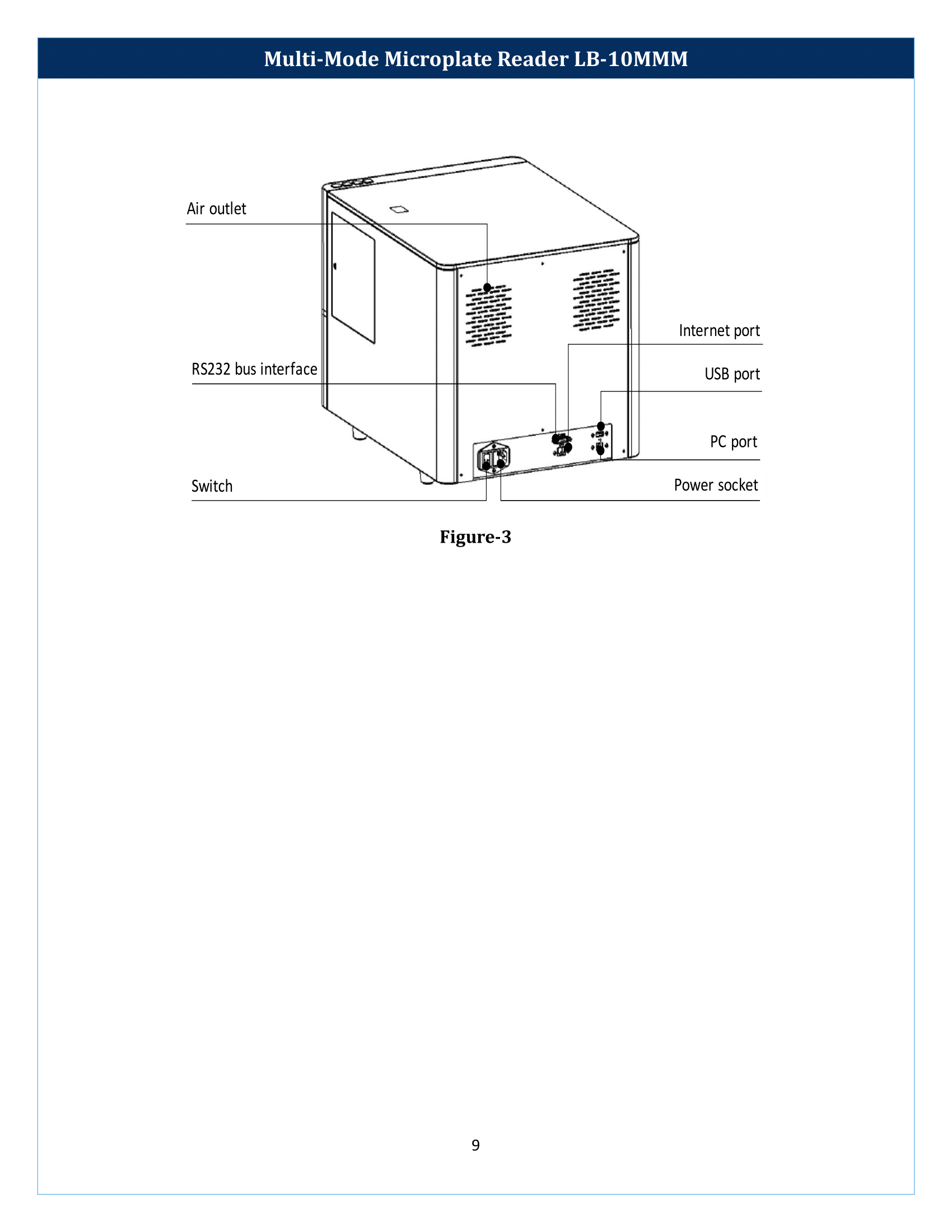 Multi-Mode-Microplate-Reader-LB-10MMM-10.png