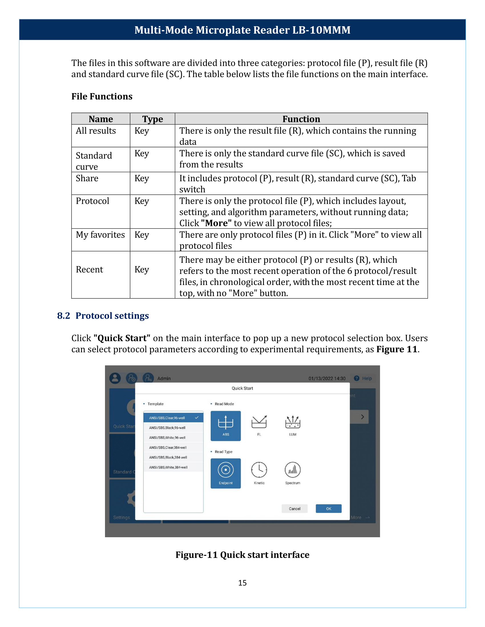 Multi-Mode-Microplate-Reader-LB-10MMM-16.png